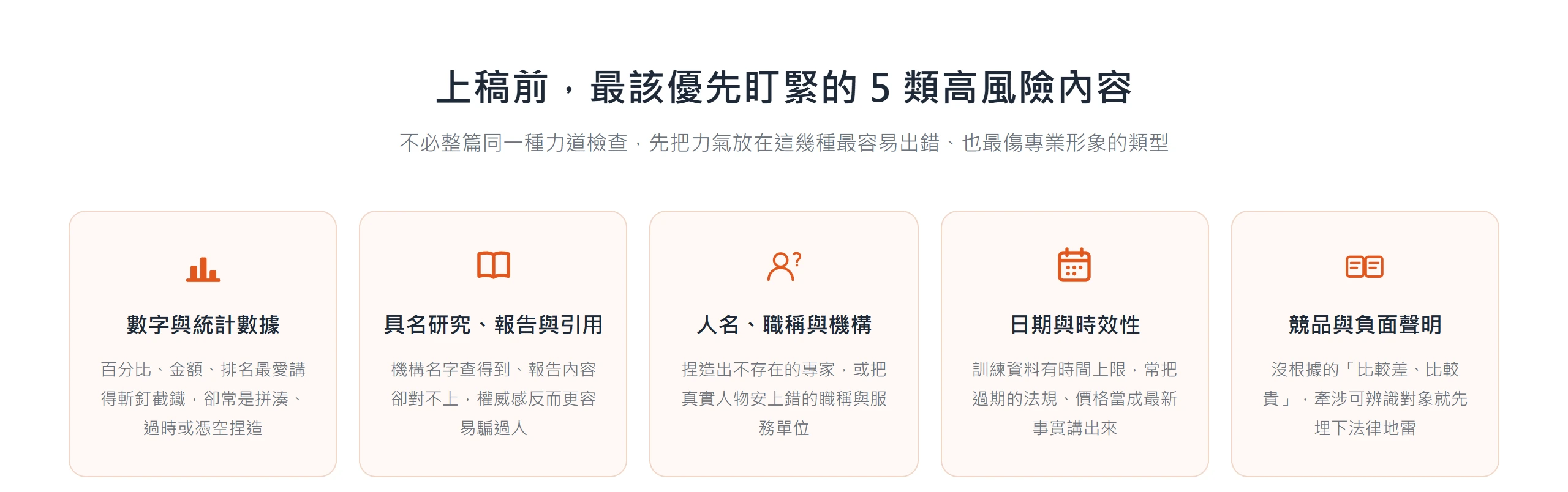 上稿前最該優先查證的五類 AI 高風險內容:數字統計、具名研究、人名機構、日期時效、競品聲明
