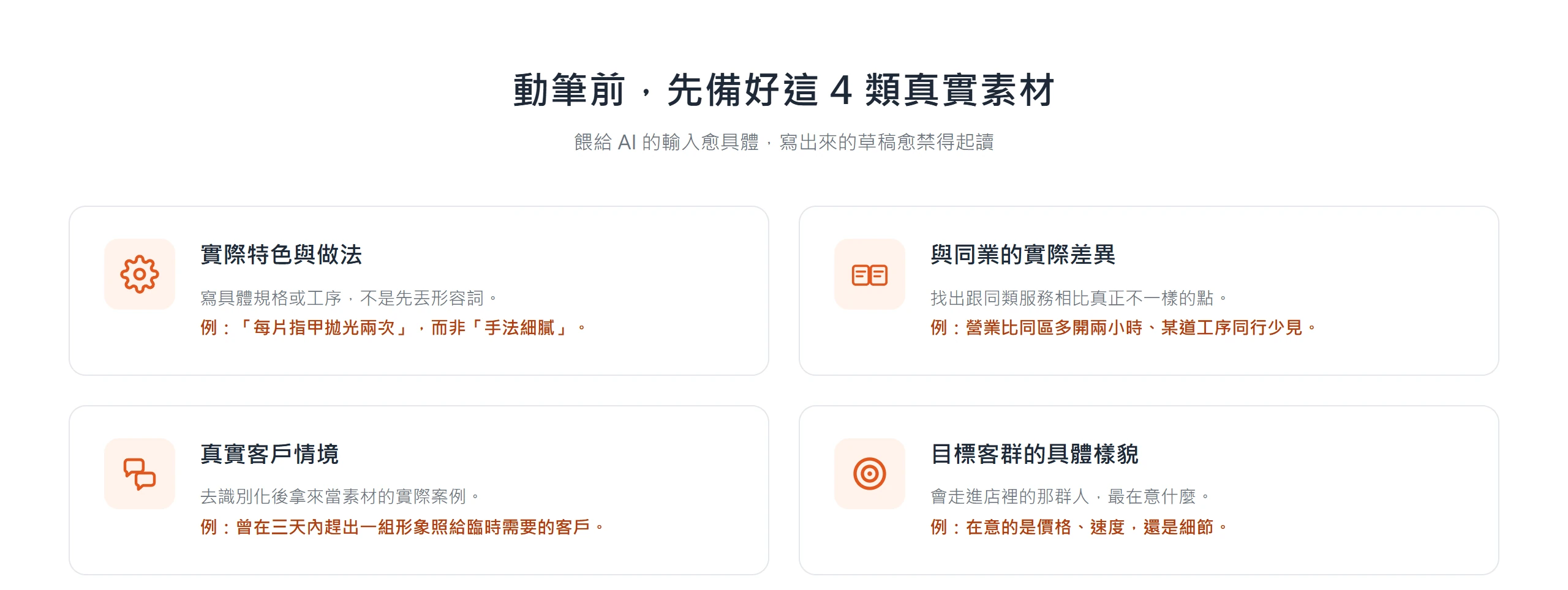 動筆前先備好四類真實素材:實際特色與做法、與同業差異、真實客戶情境、目標客群的具體樣貌