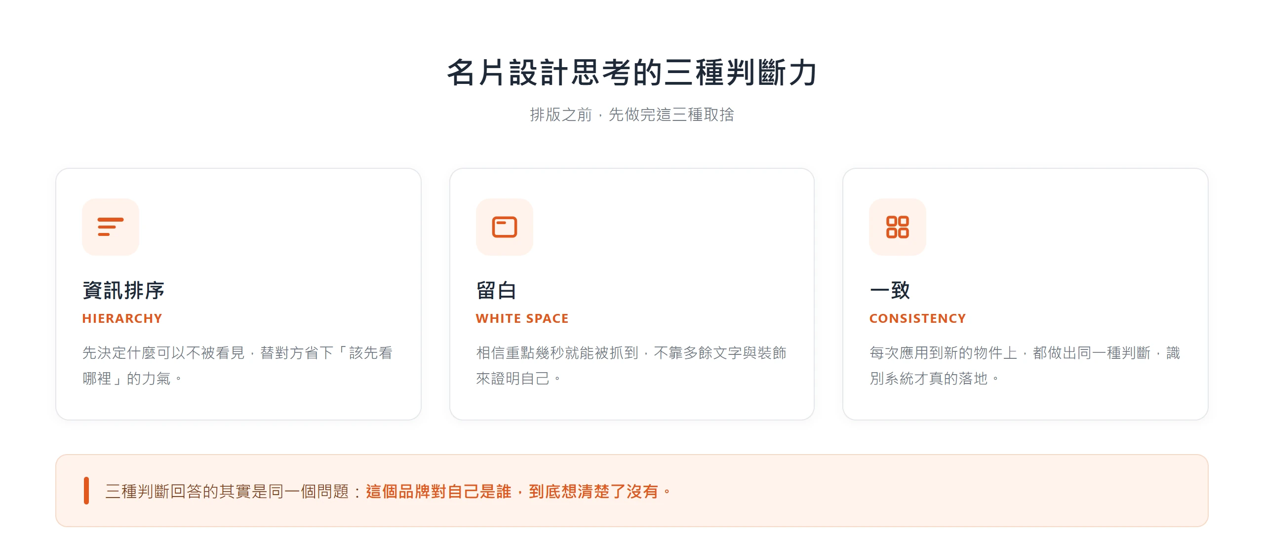 名片設計思考的三種判斷力:資訊排序、留白與一致,共同回答品牌對自己夠不夠清楚