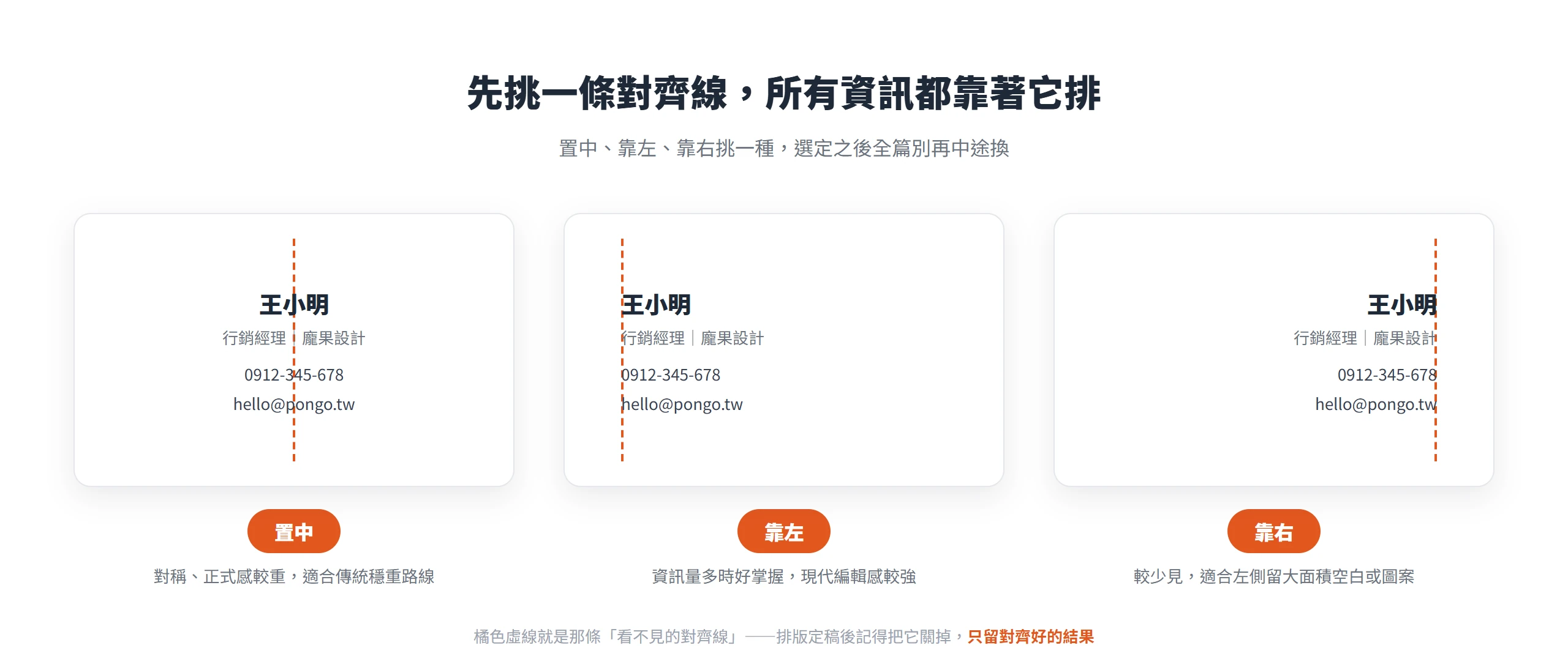 名片的置中、靠左、靠右三種對齊方式對照,每一種都讓所有資訊靠齊同一條隱形對齊線