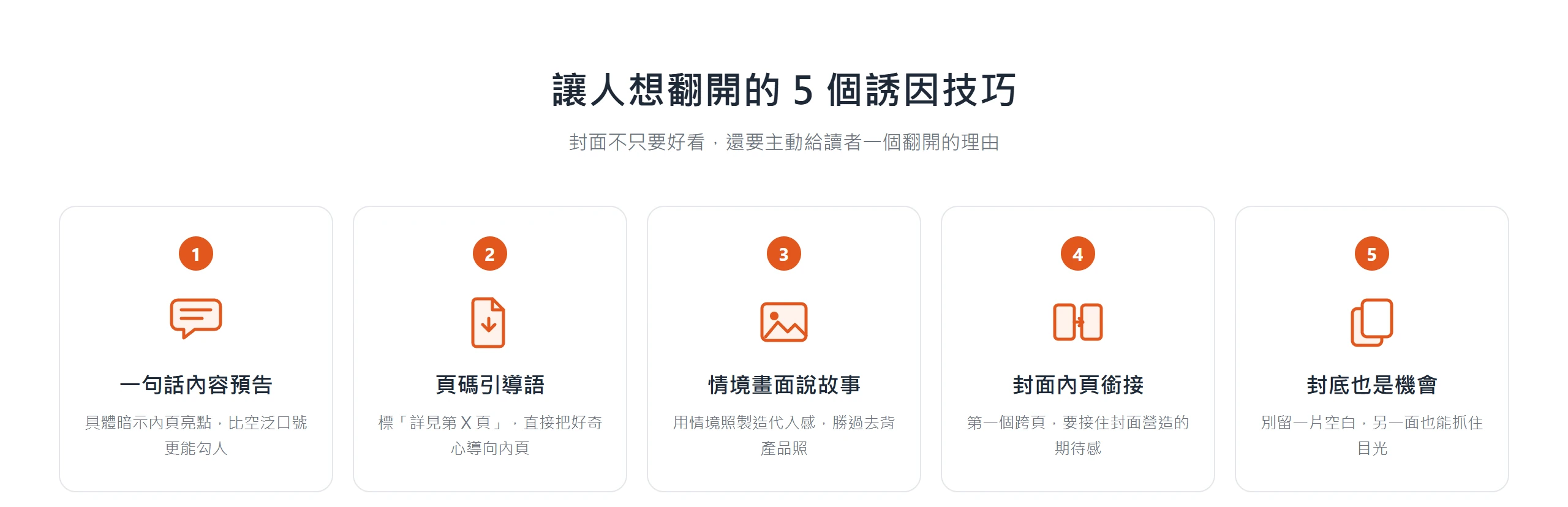 型錄封面誘發翻閱的 5 個技巧總覽:一句話內容預告、頁碼引導語、情境畫面說故事、封面內頁銜接、封底也是機會