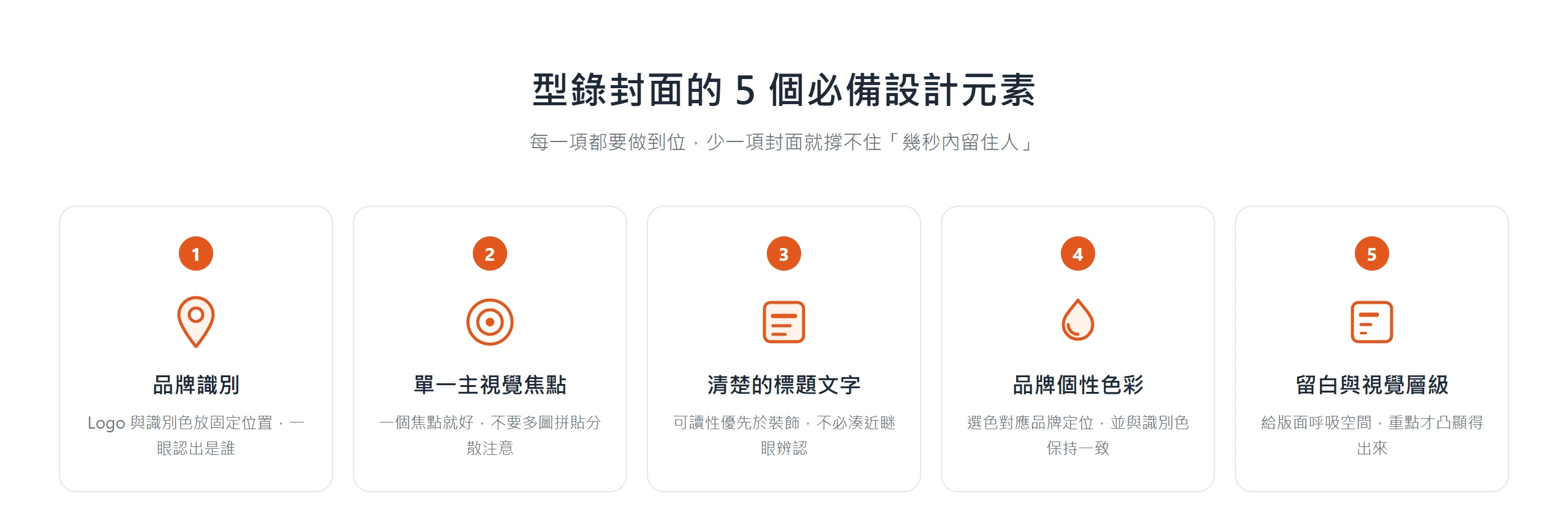 型錄封面 5 個必備設計元素總覽:品牌識別、單一主視覺焦點、清楚標題文字、品牌個性色彩、留白與視覺層級
