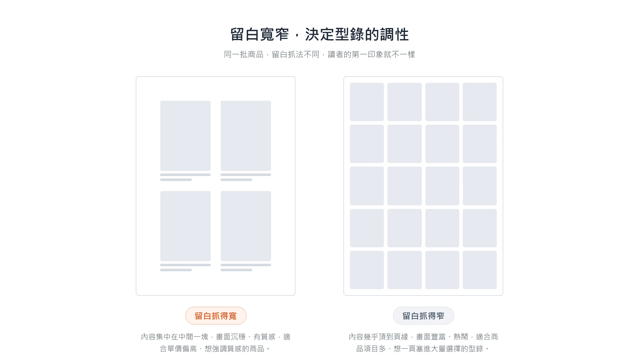 同一批商品在留白寬與留白窄兩種版面下的對比,留白寬顯得沉穩有質感,留白窄顯得豐富熱鬧。