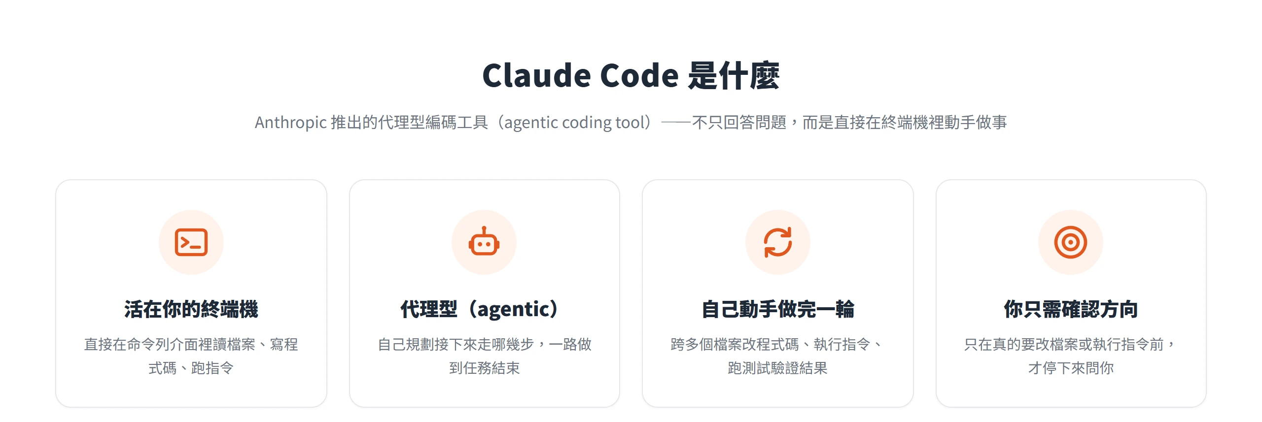 Claude Code 是直接在終端機運作的代理型編碼工具,會自己規劃多步、跨檔改碼跑測試,只在要改檔或執行指令前才停下問你