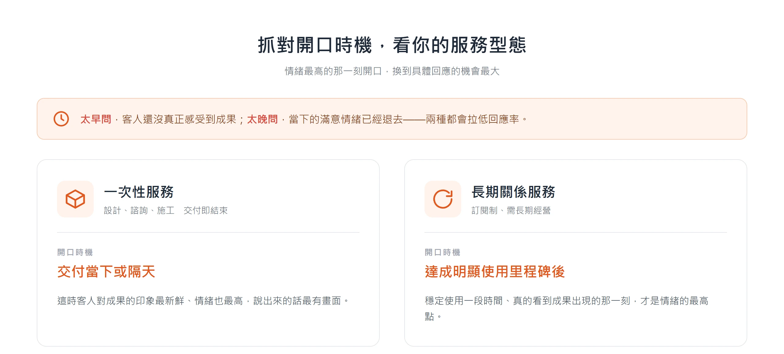 一次性服務適合在交付當下或隔天請顧客留見證,長期關係服務則等達成使用里程碑後再問,抓住情緒最高點回應率最好。