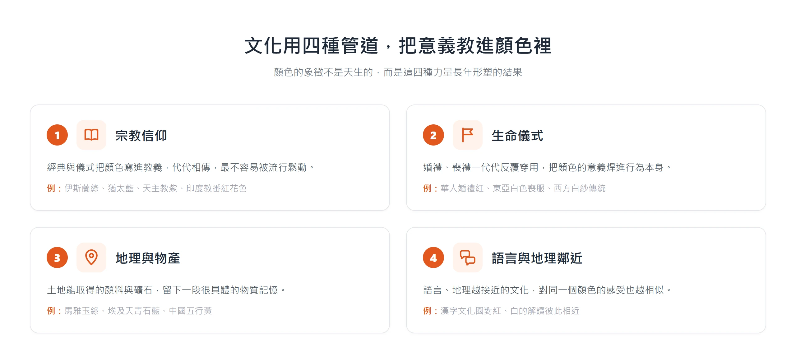 顏色的文化意義由宗教信仰、生命儀式、地理物產與語言鄰近四種管道長年形塑而成