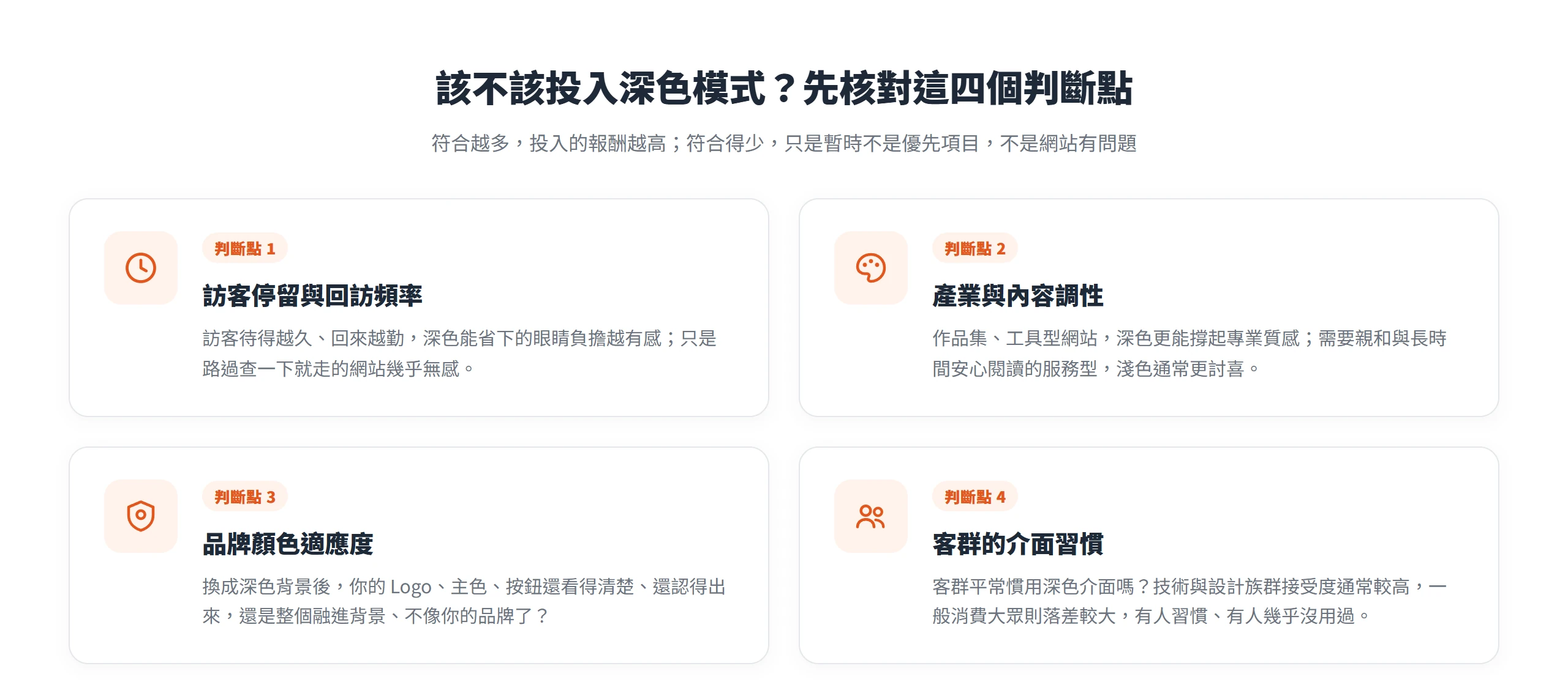 判斷網站深色模式該不該做的四個判斷點:訪客停留與回訪頻率、產業與內容調性、品牌顏色適應度、客群的介面習慣,符合的項目越多越值得投入