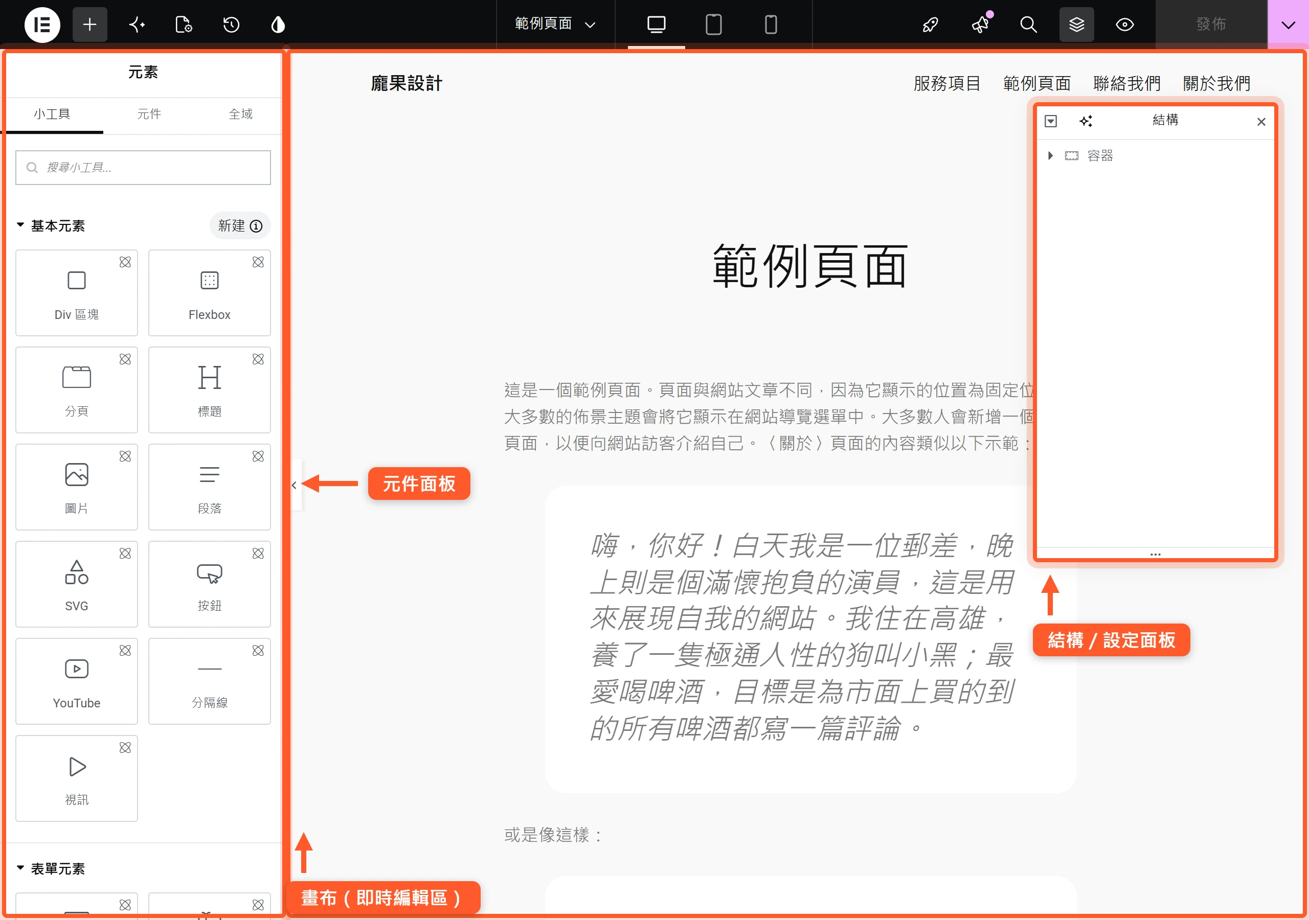 Elementor 編輯器分成左側元件面板、中間即時編輯畫布與右側結構面板三大操作區塊