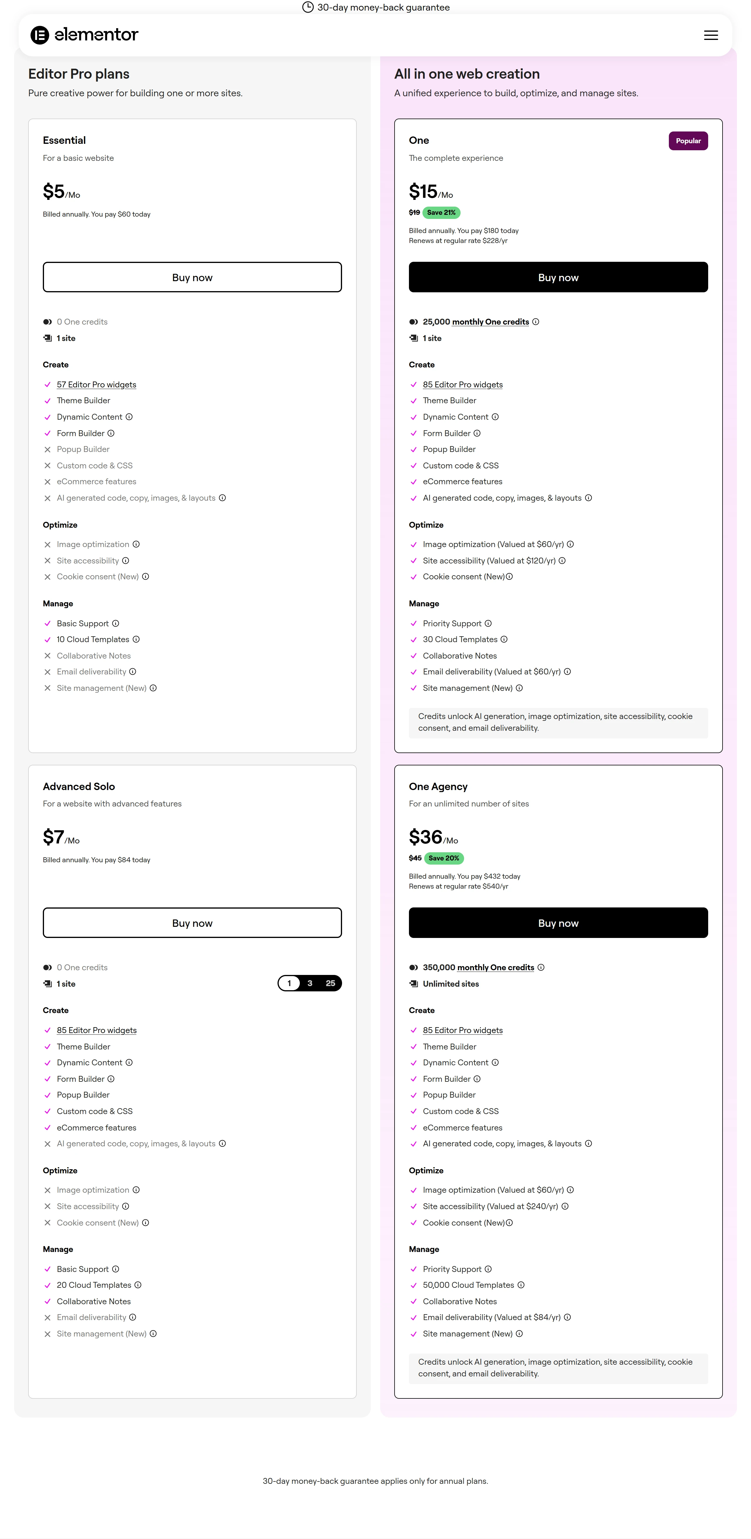 Elementor 官方定價頁把方案分成 Editor Pro 系列與 One 系列兩條產品線,各方案的月費、年繳金額與可用網站數並列,年繳皆附 30 天退款保證