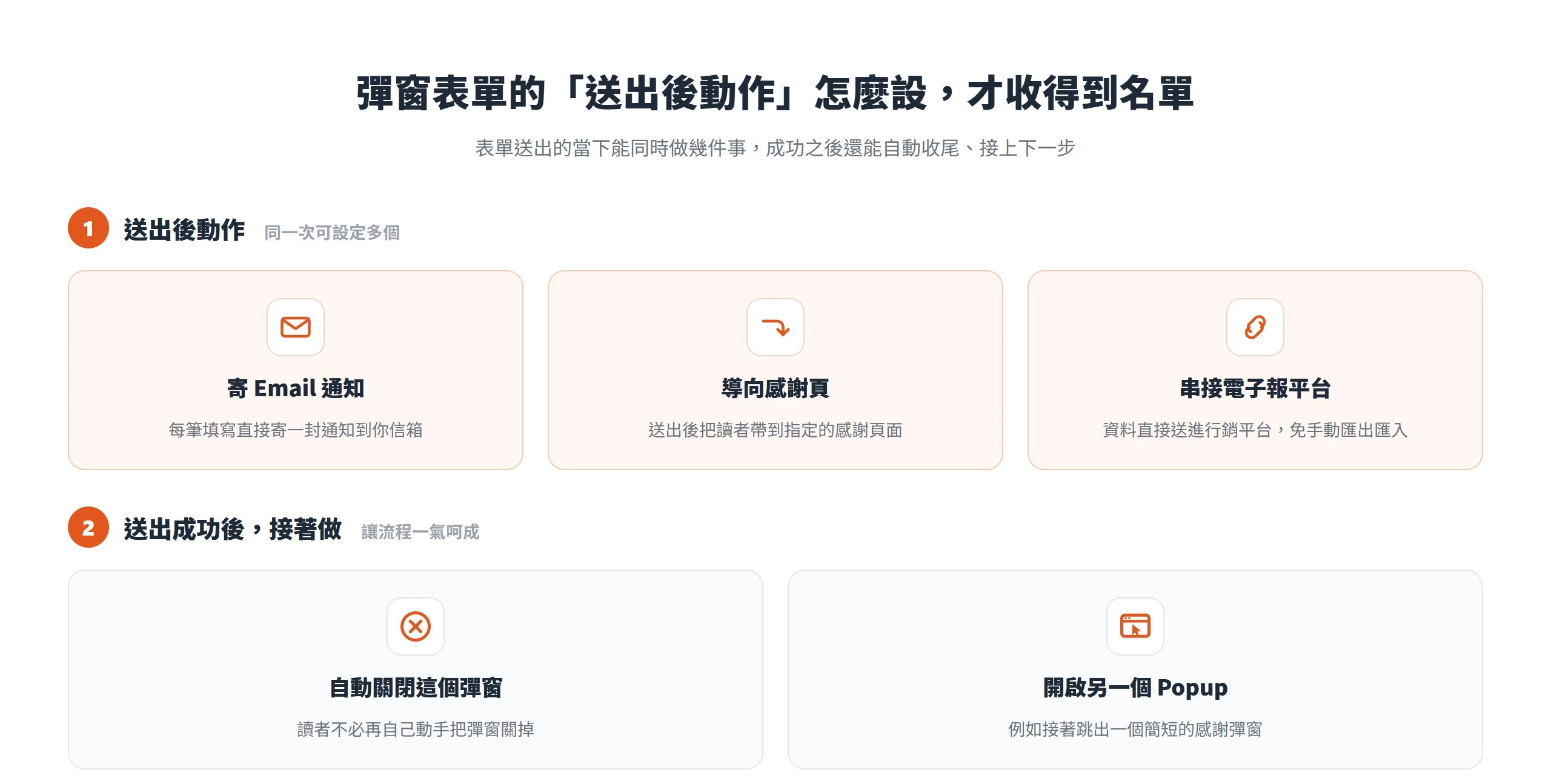 Elementor 彈窗表單的送出後動作可同時寄 Email 通知、導向感謝頁、串接電子報平台,送出成功後還能自動關閉彈窗或開啟另一個 Popup