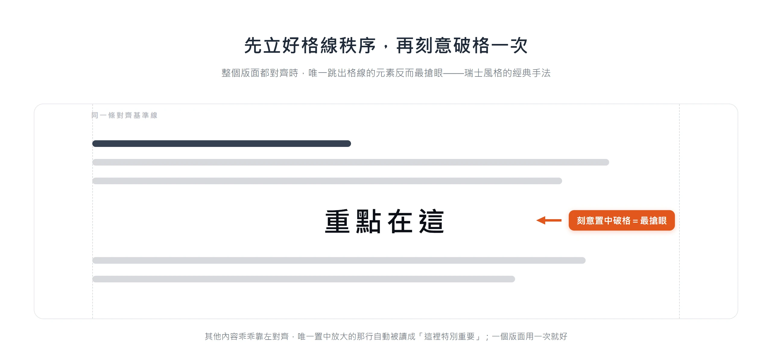 整個版面都對齊同一條格線時,唯一置中放大、跳出格線的元素反而變成最搶眼的重點