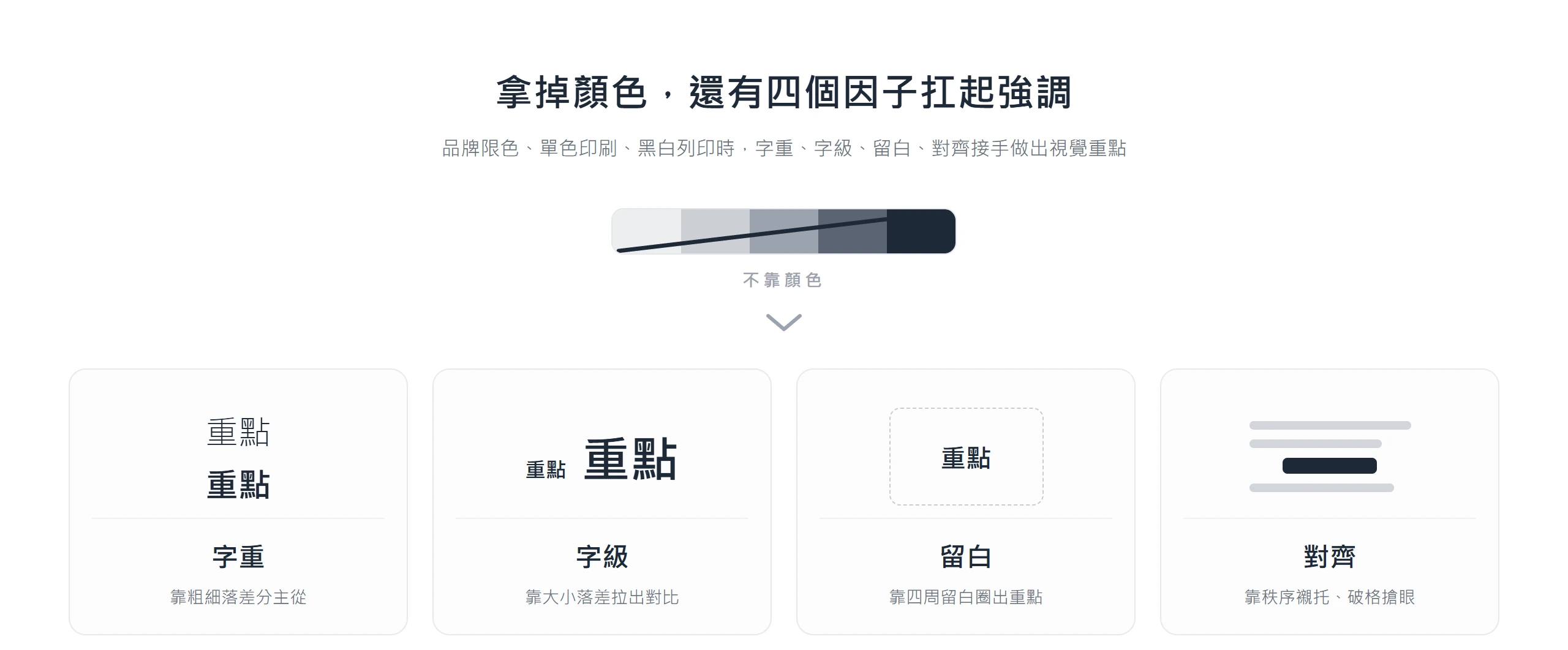 拿掉顏色後,字重、字級、留白、對齊四個因子接手扛起版面的視覺強調