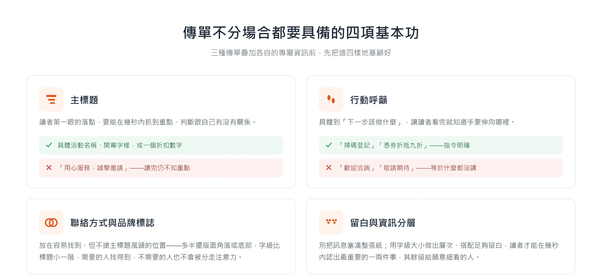 傳單三種類型共通的四項基本功:主標題、行動呼籲、聯絡方式與品牌標誌、留白與資訊分層,每項都要具體到位。