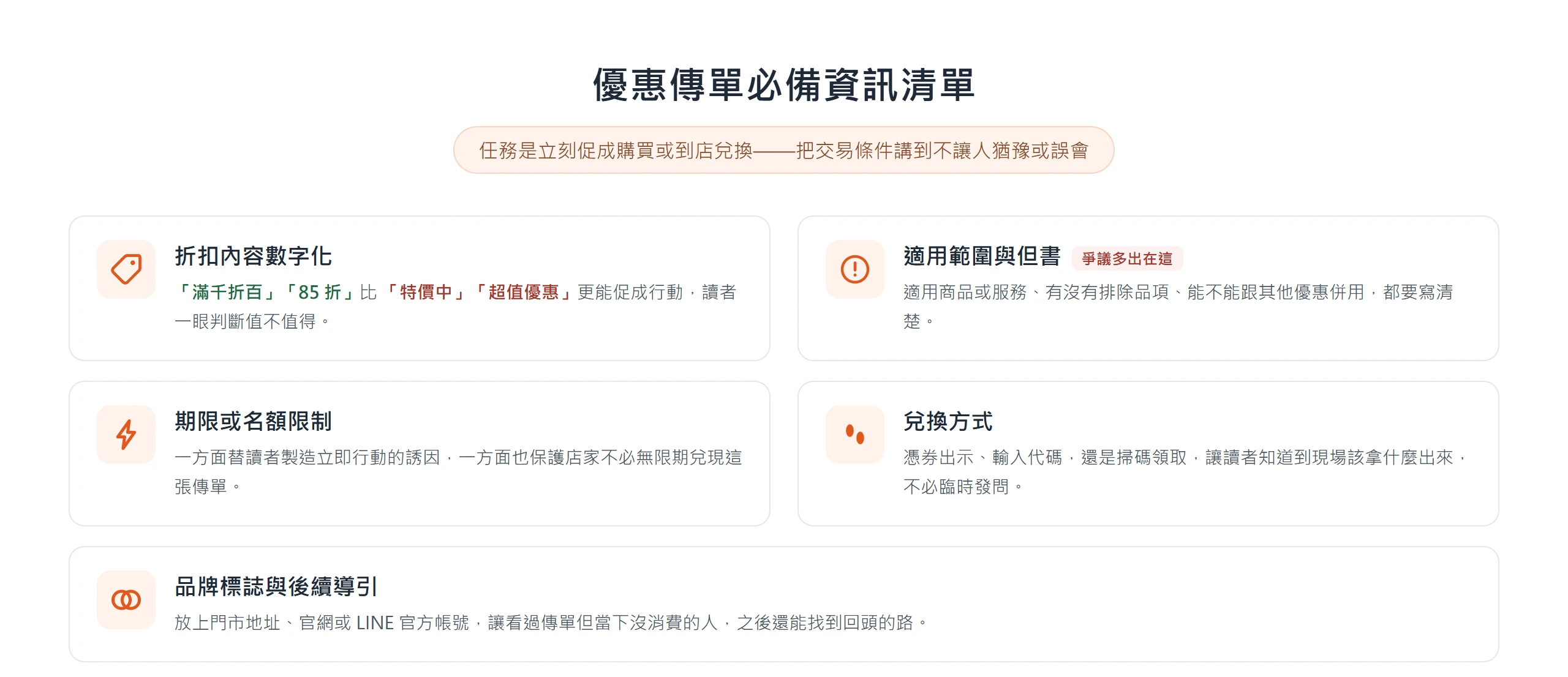 優惠傳單必備資訊清單:折扣內容數字化、適用範圍與但書、期限或名額限制、兌換方式、品牌標誌與後續導引。