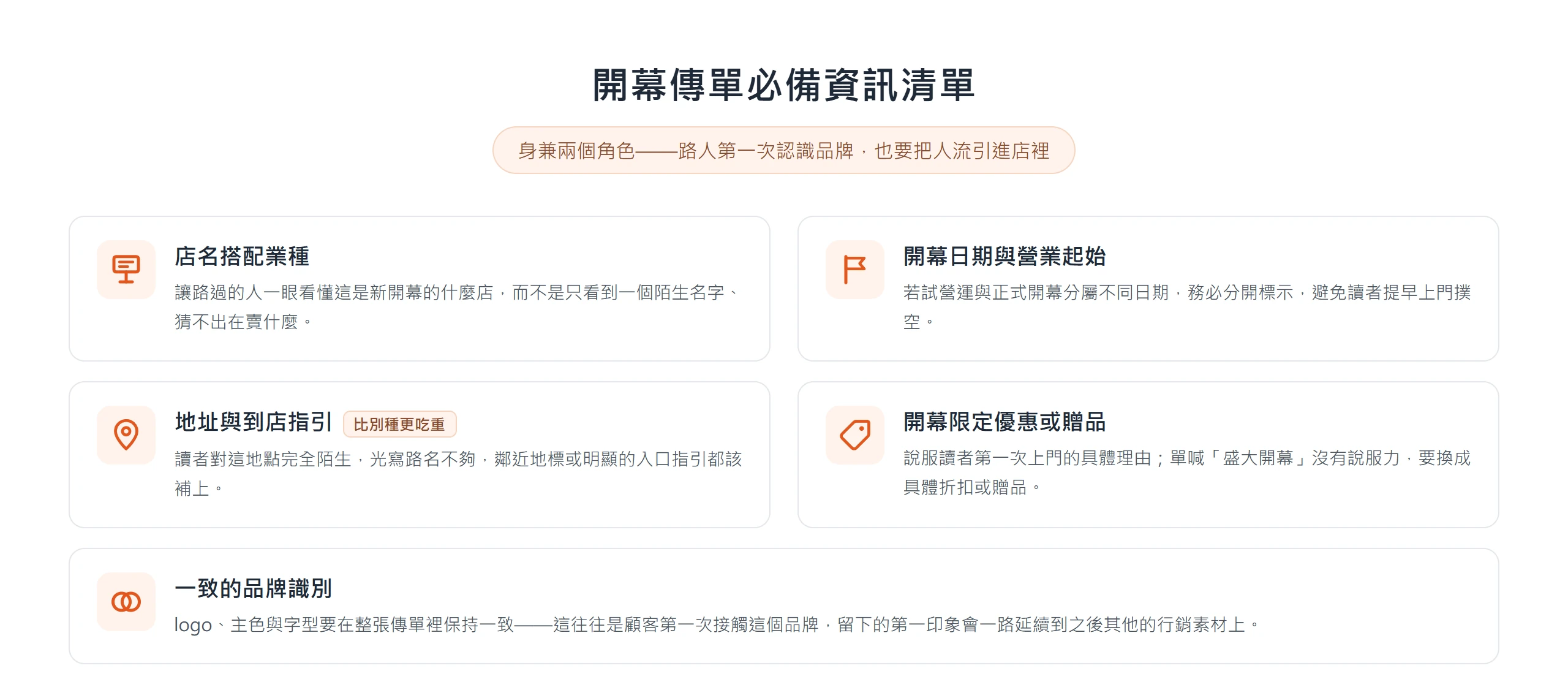 開幕傳單必備資訊清單:店名搭配業種、開幕日期與營業起始、地址與到店指引、開幕限定優惠、一致的品牌識別。