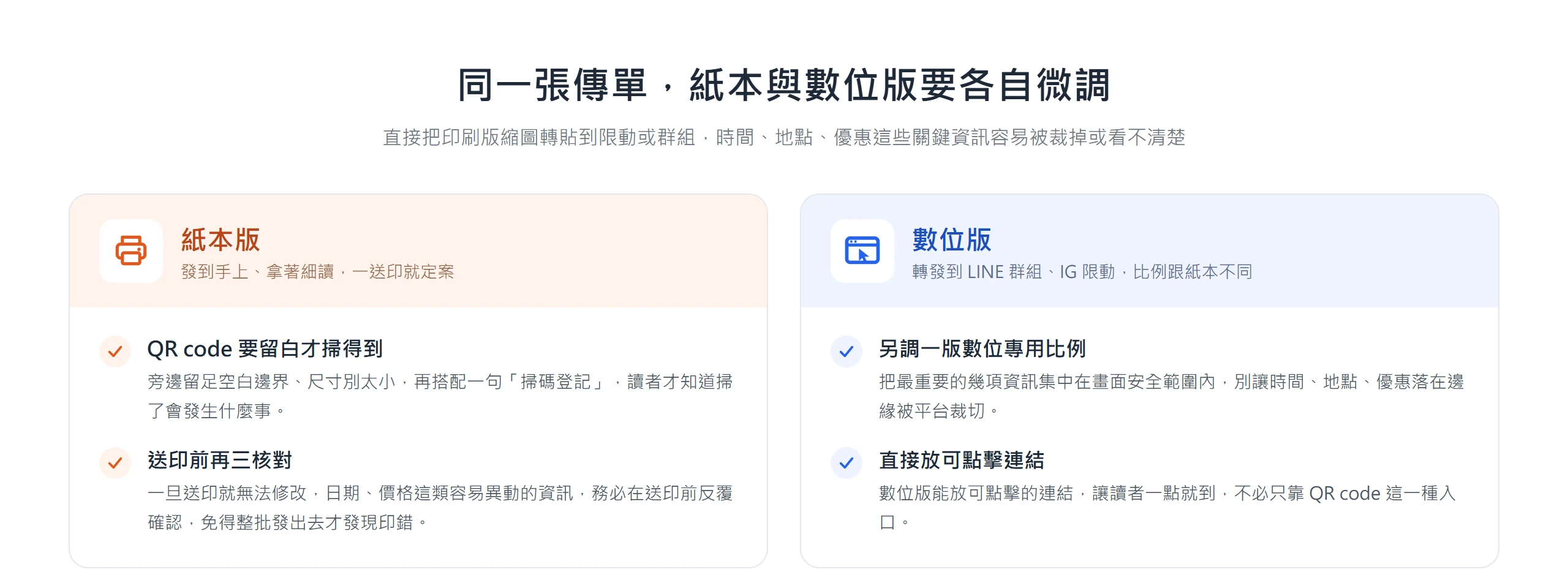同一張傳單,紙本版要顧 QR code 留白與送印前核對,數位版要另調版面比例並放可點擊連結。