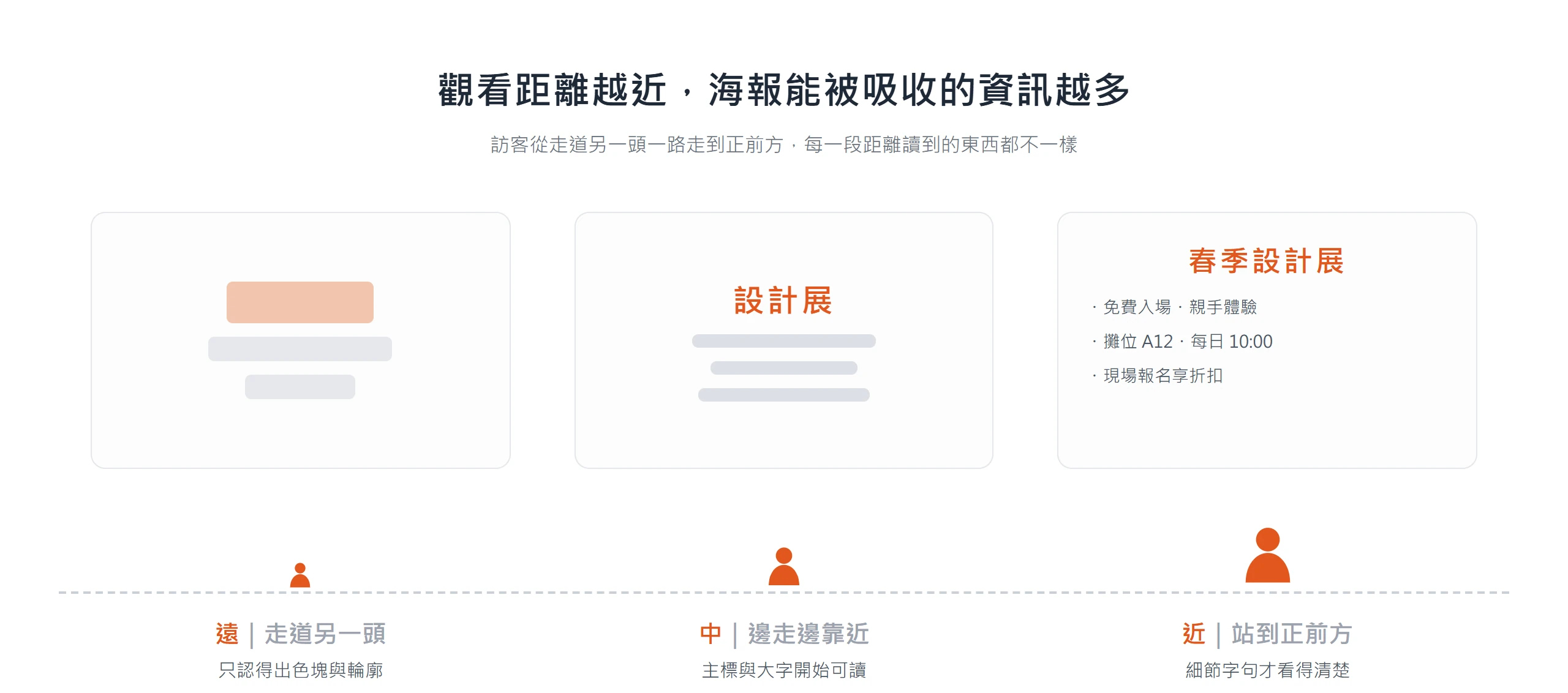 訪客從走道另一頭走到正前方,能讀到的資訊從色塊輪廓逐段增加到完整字句