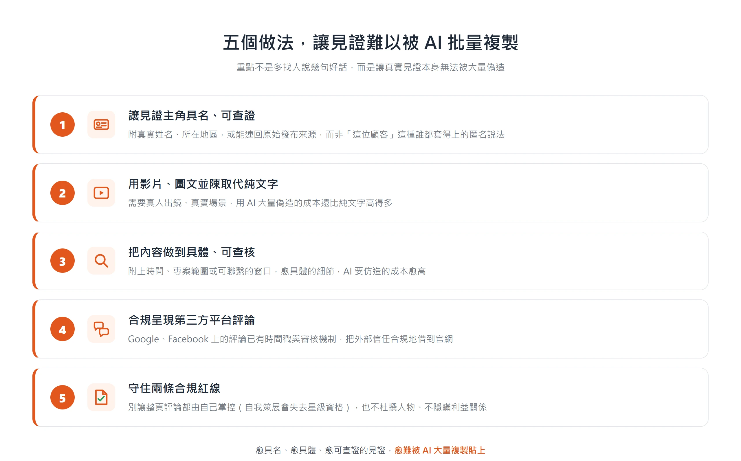 讓見證具名、用影音呈現、寫得具體可查核、合規呈現第三方評論並守住合規紅線，就能做出 AI 難以批量複製的真實見證