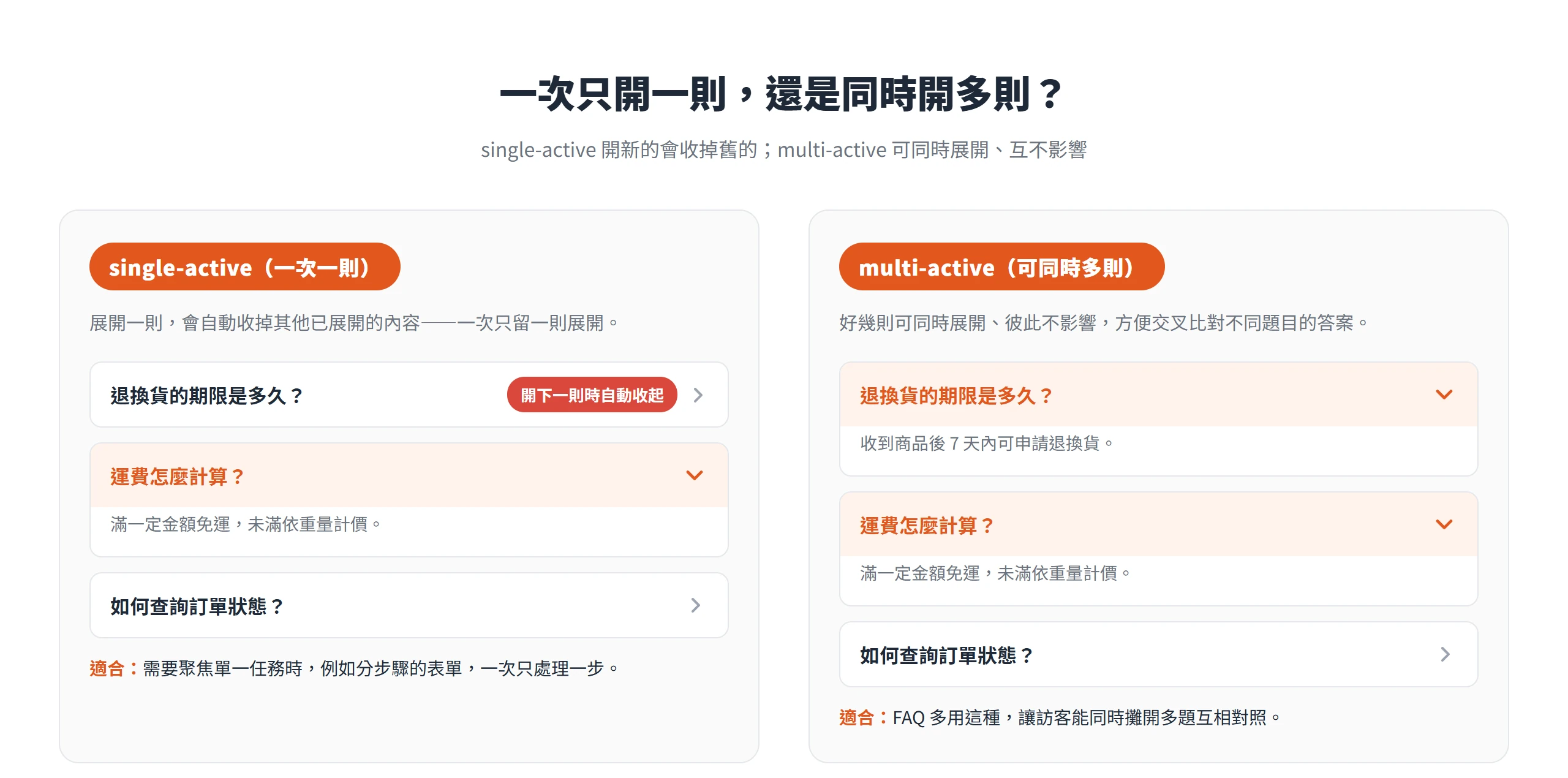 single-active 展開新的一則會自動收掉上一則,一次只留一則展開;multi-active 可同時展開多則、彼此不影響。
