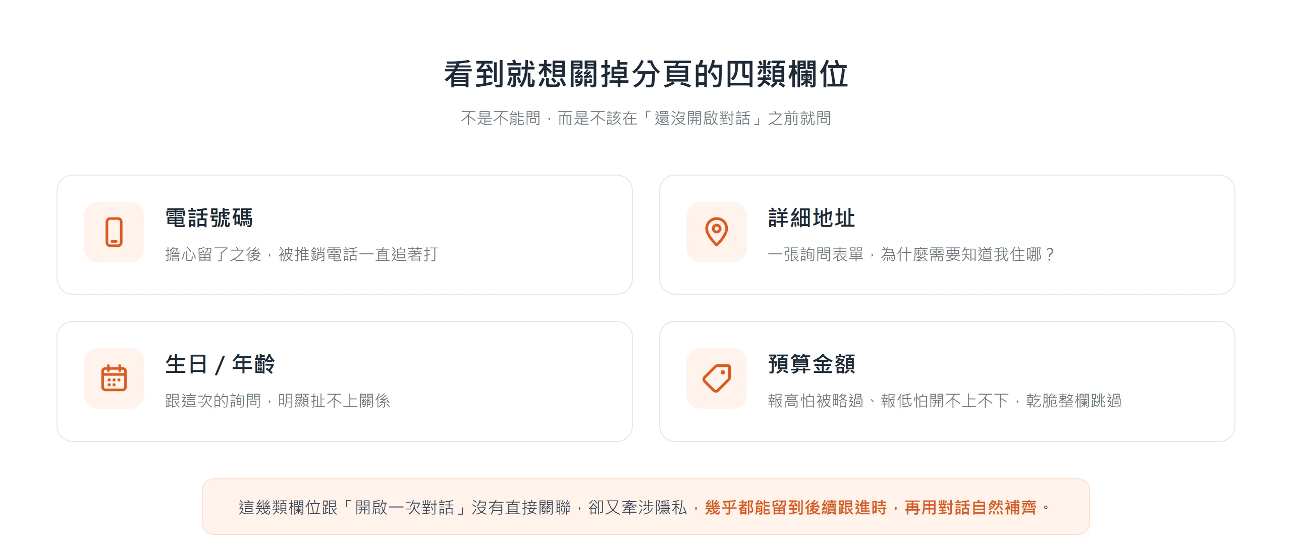 電話號碼、詳細地址、生日年齡、預算金額這四類欄位最容易讓訪客卻步,多與開啟對話無關又牽涉隱私
