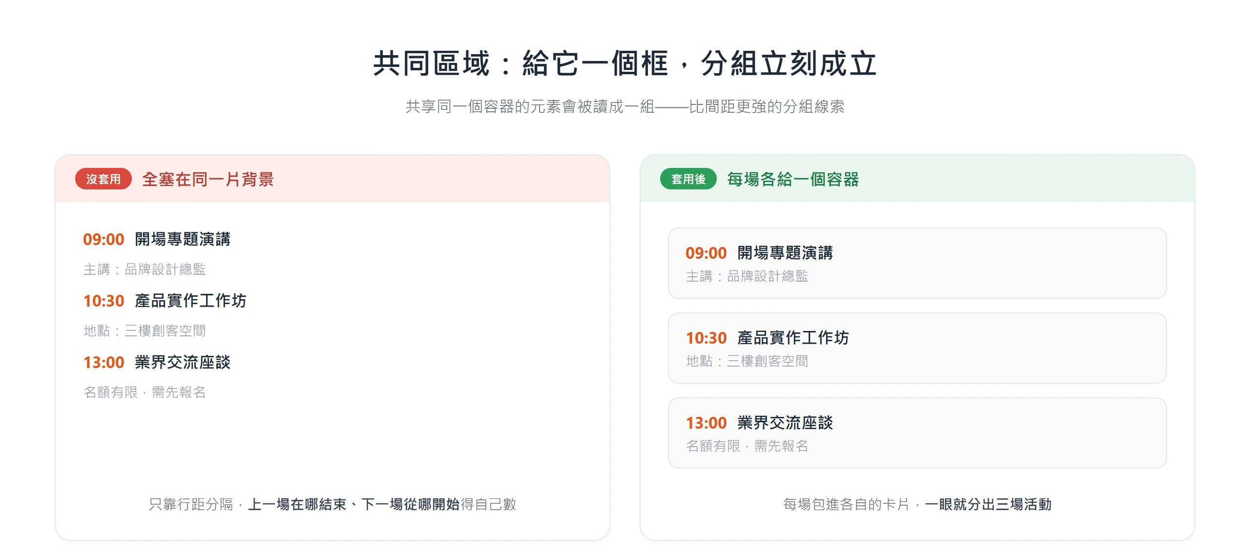 把活動時間表的每一場包進各自的卡片容器,讀者一眼就分出三場,示範共同區域比間距更強的分組力道