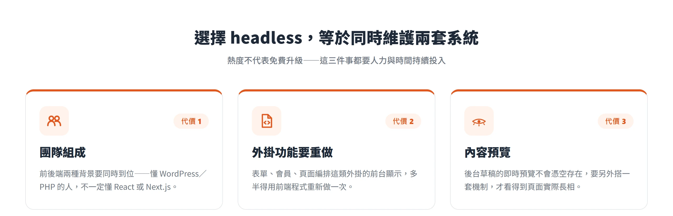 選擇 Headless WordPress 要付出三個代價:需要前後端兩種背景的團隊、外掛前台功能得用前端重做、後台即時預覽要另外搭機制
