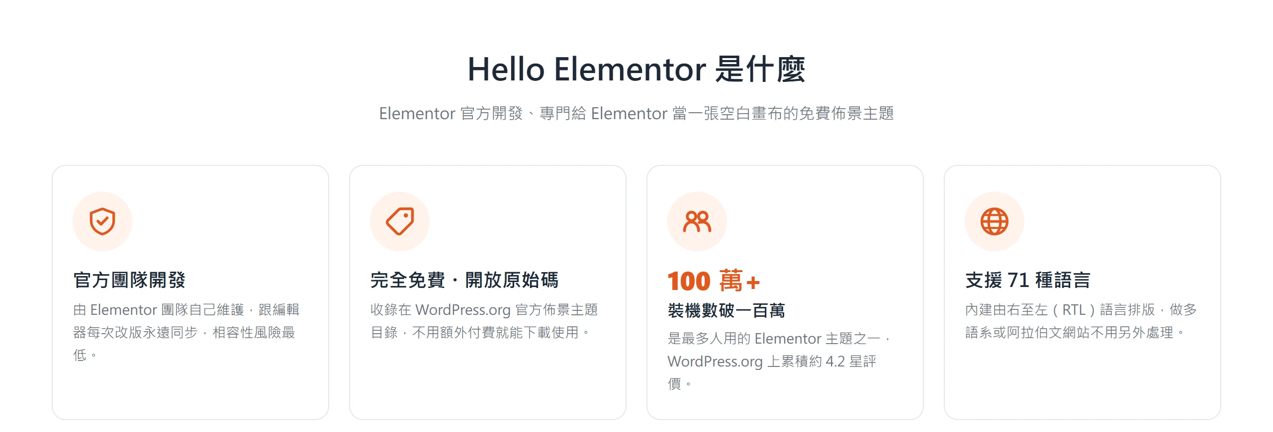 Hello Elementor 的四個核心事實:Elementor 官方團隊開發、完全免費開源、裝機數破一百萬、支援 71 種語言