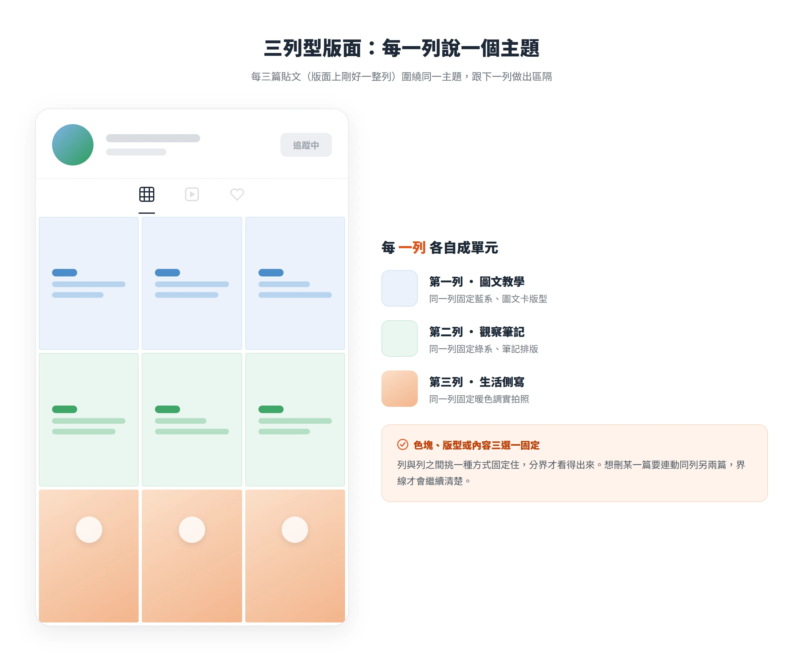 三列型版面讓每一橫列固定一個主題與色系,一列一單元撐出 IG 版面一致性