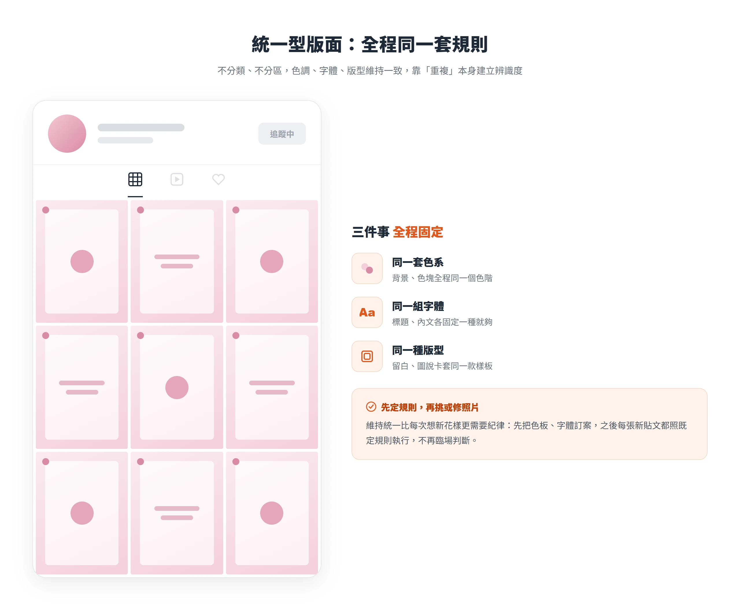 統一型版面全程套用同一套色系、字體與版型,靠重複本身建立 IG 版面辨識度