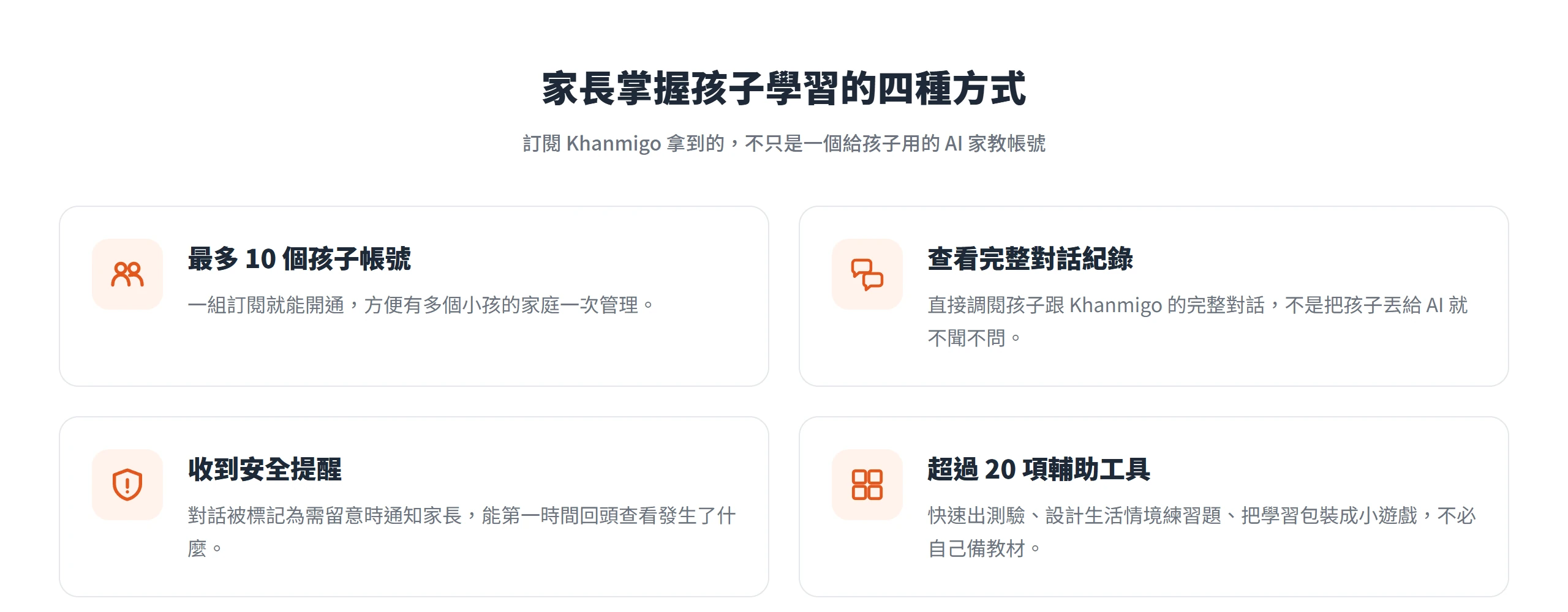 家長透過 Khanmigo 可開通最多 10 個孩子帳號、查看完整對話紀錄、收到安全提醒,並使用超過 20 項出題與複習輔助工具