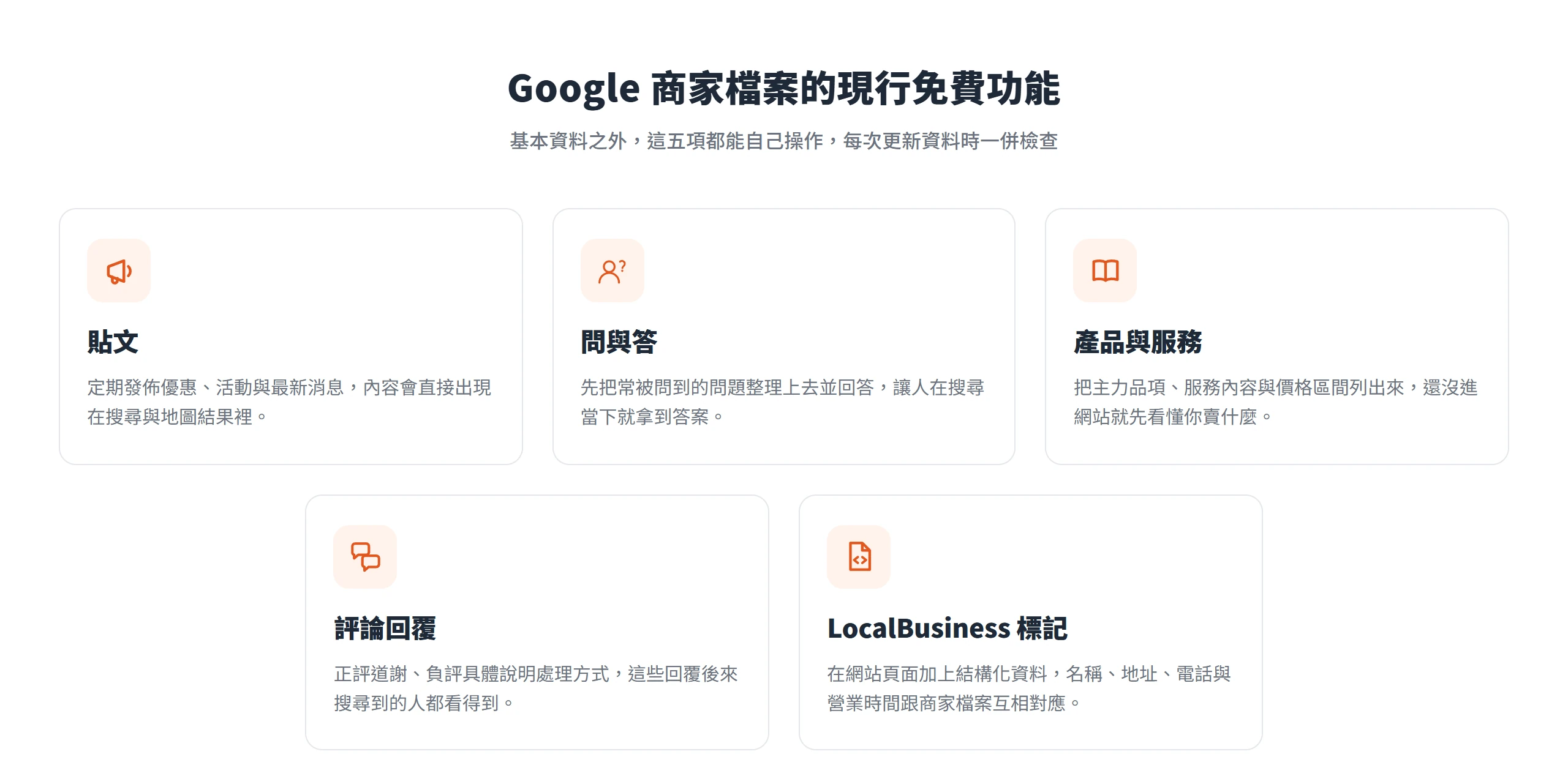 貼文、問與答、產品與服務、評論回覆、LocalBusiness 標記五項現行免費功能一覽