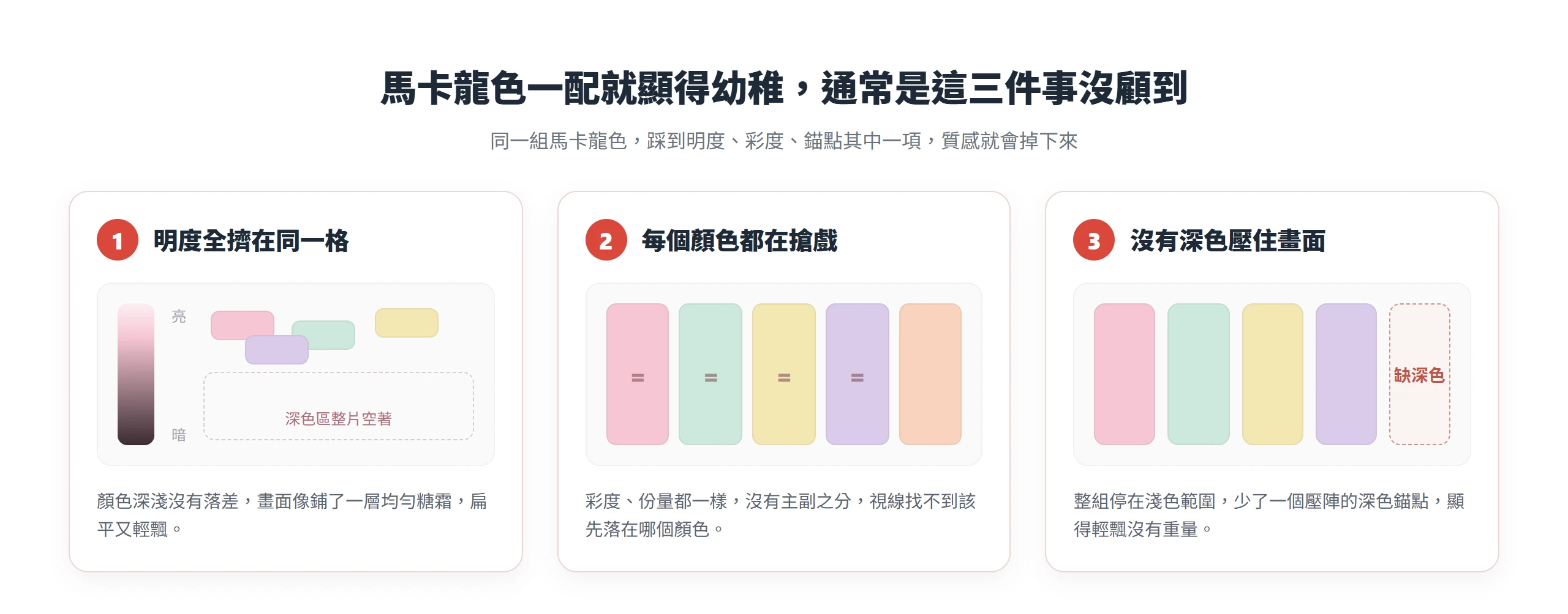 馬卡龍色配色顯得幼稚的三個常見原因:明度全擠在高亮區沒有落差、每個顏色彩度份量都一樣主副不分、缺少壓陣的深色錨點