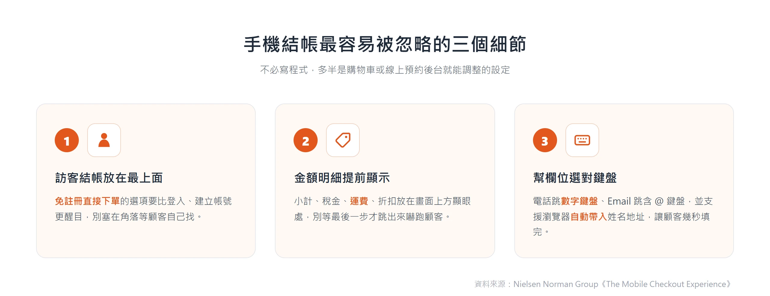 手機結帳三個容易被忽略的細節:訪客結帳放最上面、金額明細提前顯示、幫欄位選對鍵盤
