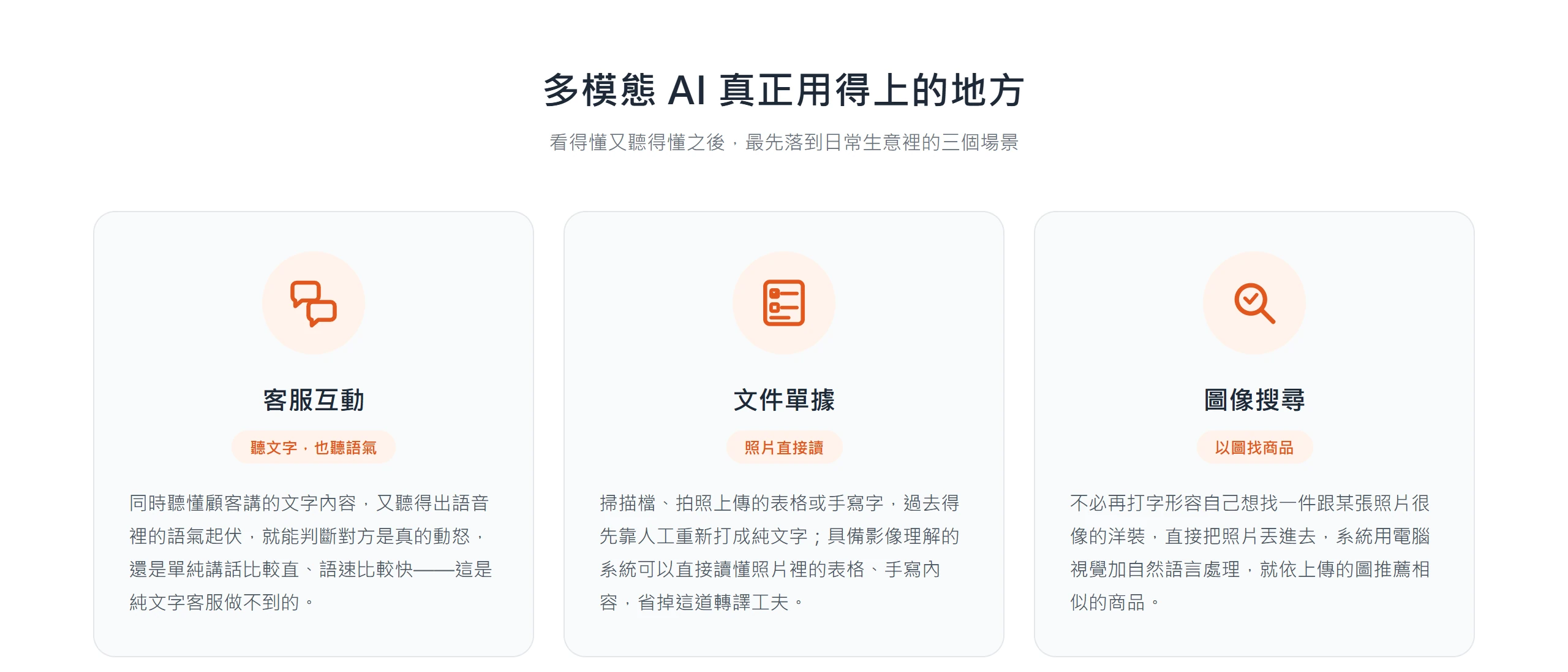 多模態 AI 的三個落地場景:客服互動聽出語氣、文件單據直接讀照片、圖像搜尋以圖找商品