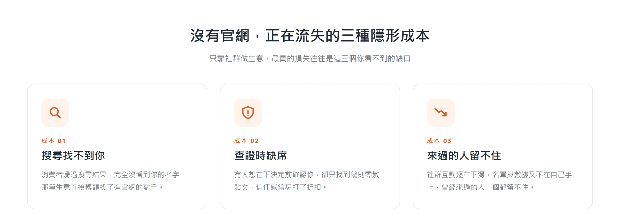 沒有官網會在搜尋、查證、回訪三個時刻悄悄流失客戶，是三種最容易被忽略的隱形成本