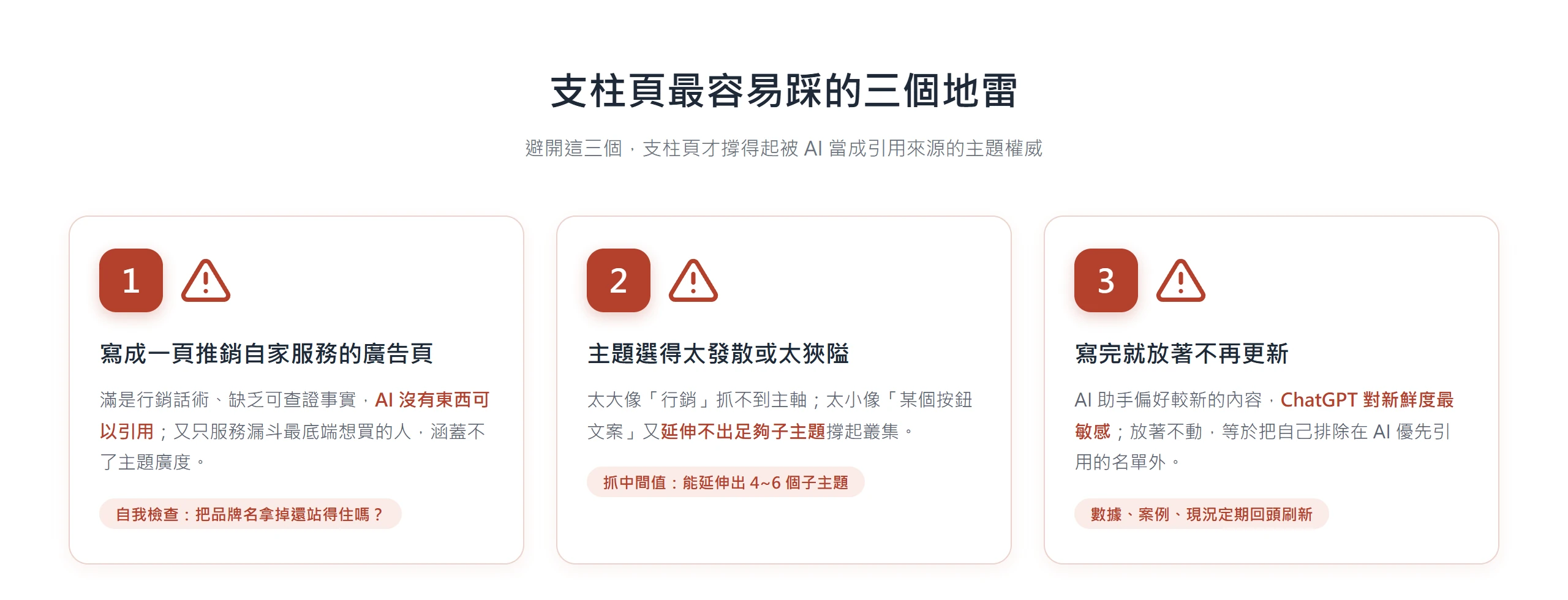 支柱頁三個常見地雷示意:寫成推銷自家服務的廣告頁、主題選得太發散或太狹隘、寫完就放著不更新,各附一句避開的自我檢查。