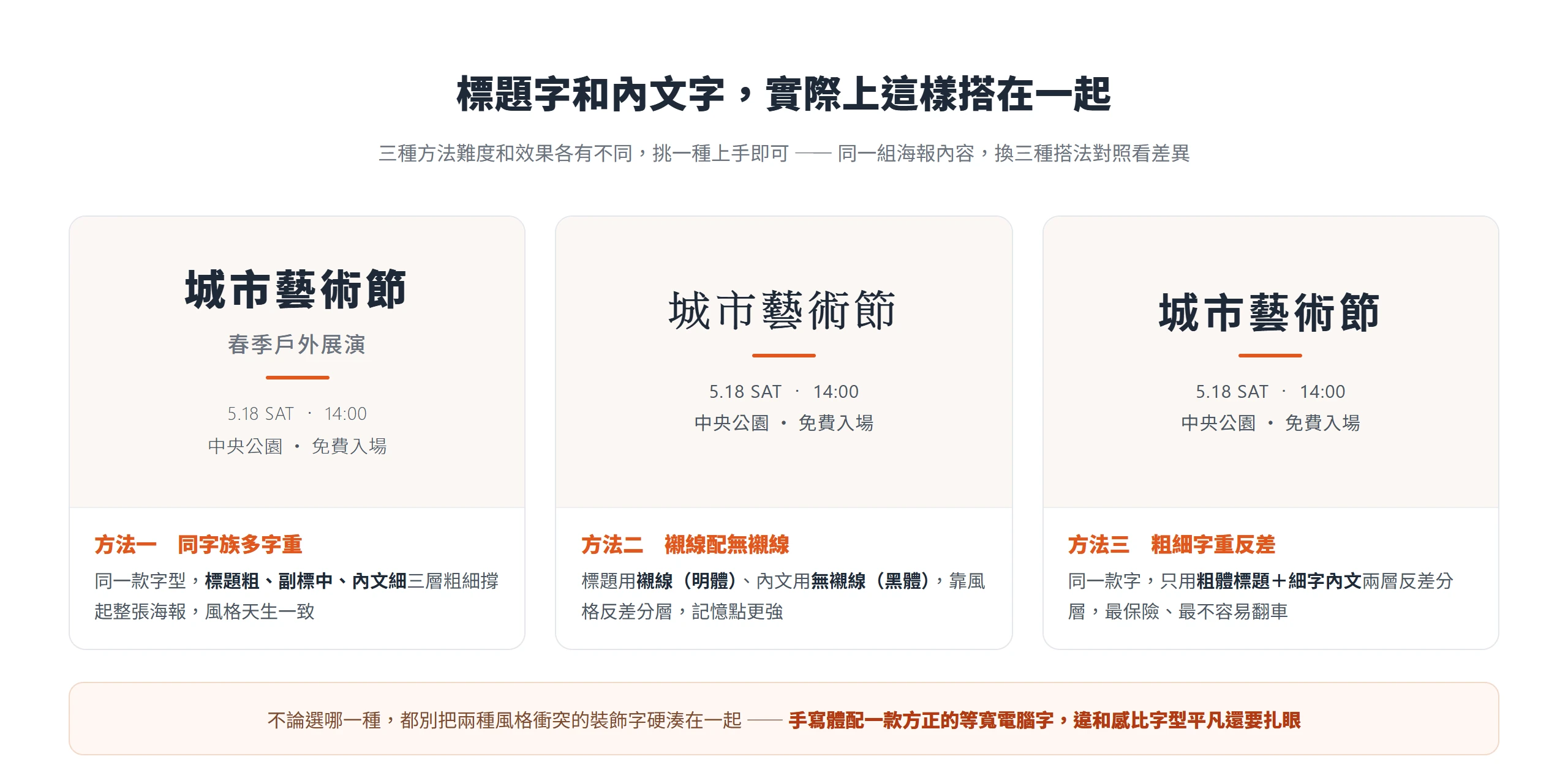 同字族多字重、襯線配無襯線、粗細字重反差三種海報字型搭配方法用同一組海報內容對照