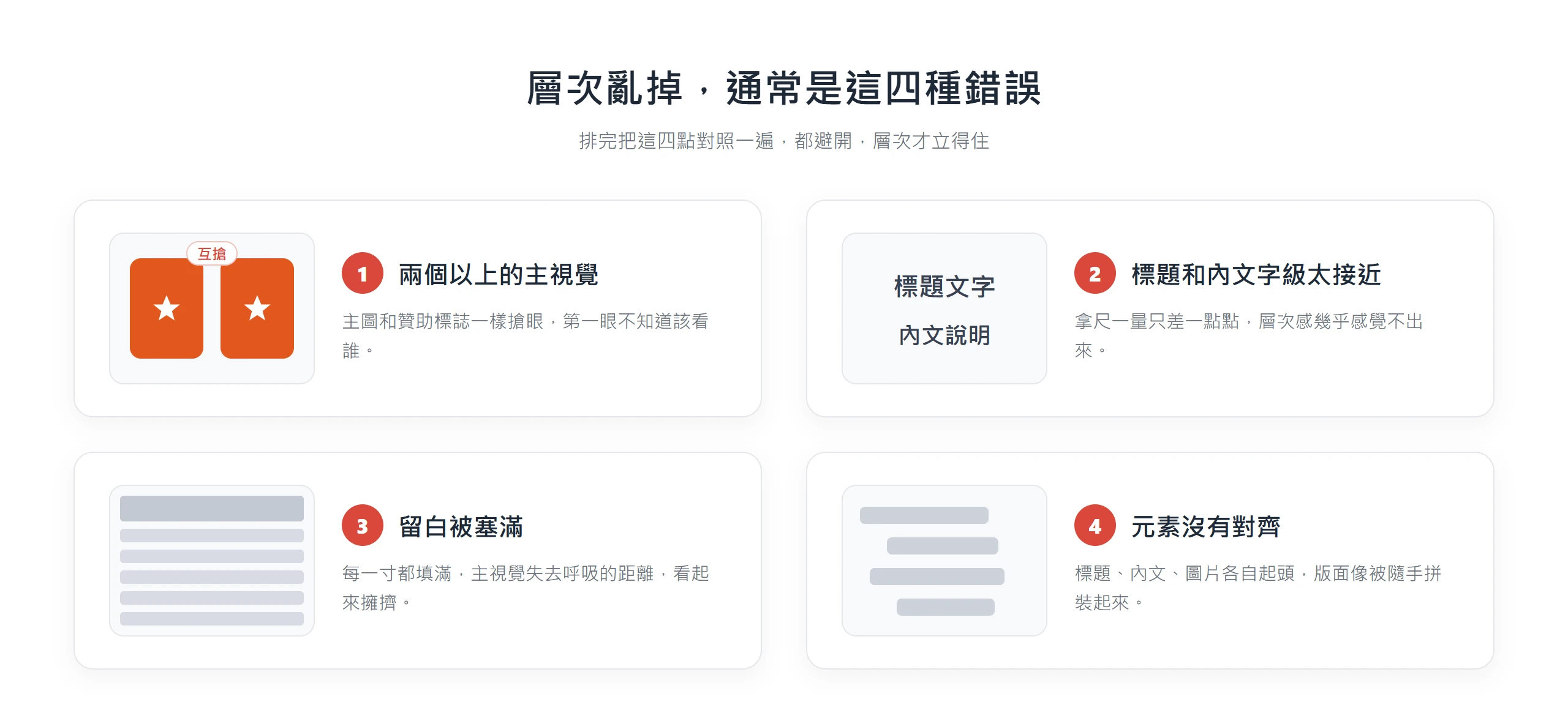 海報層次常犯的四種錯誤:放了兩個主視覺、標題與內文字級太接近、留白被塞滿、元素沒有對齊。