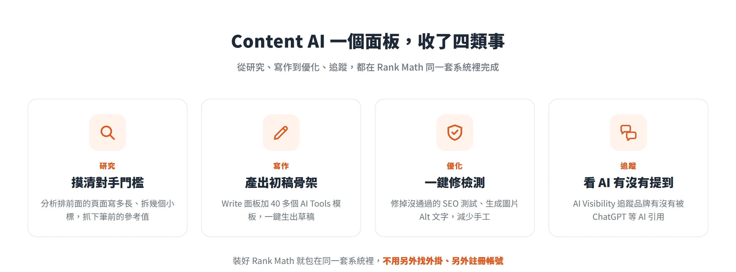 Rank Math Content AI 把研究、寫作、優化與 AI 能見度追蹤四類功能收在同一個面板