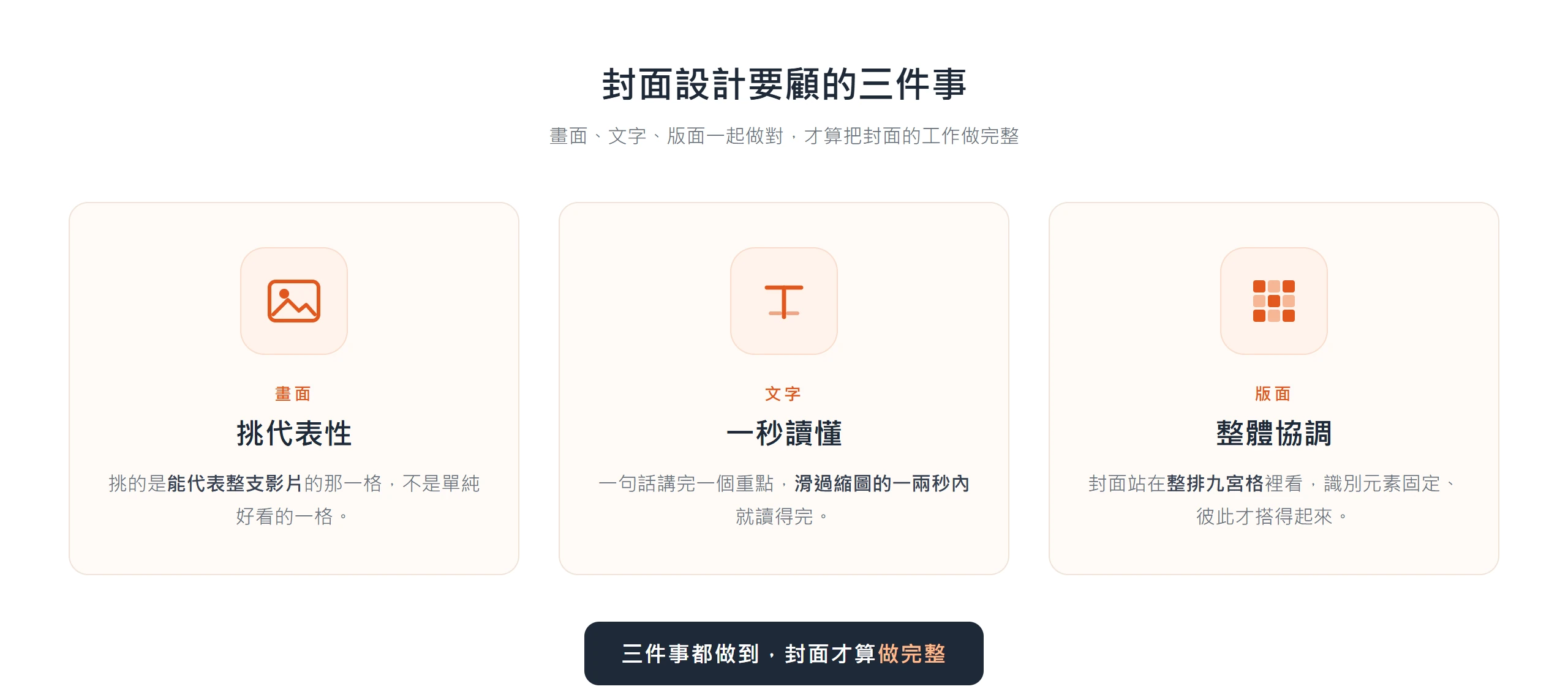 Reels 封面設計要顧畫面、文字、版面三件事:畫面挑代表性、文字一秒讀懂、版面整體協調