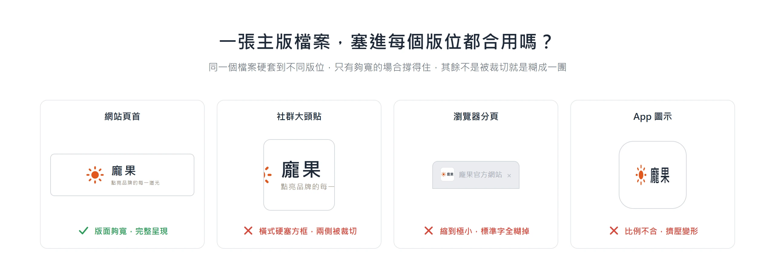 同一張主版 Logo 塞進不同版位,只有網站頁首撐得住,社群大頭貼、瀏覽器分頁、App 圖示都被裁切或糊掉
