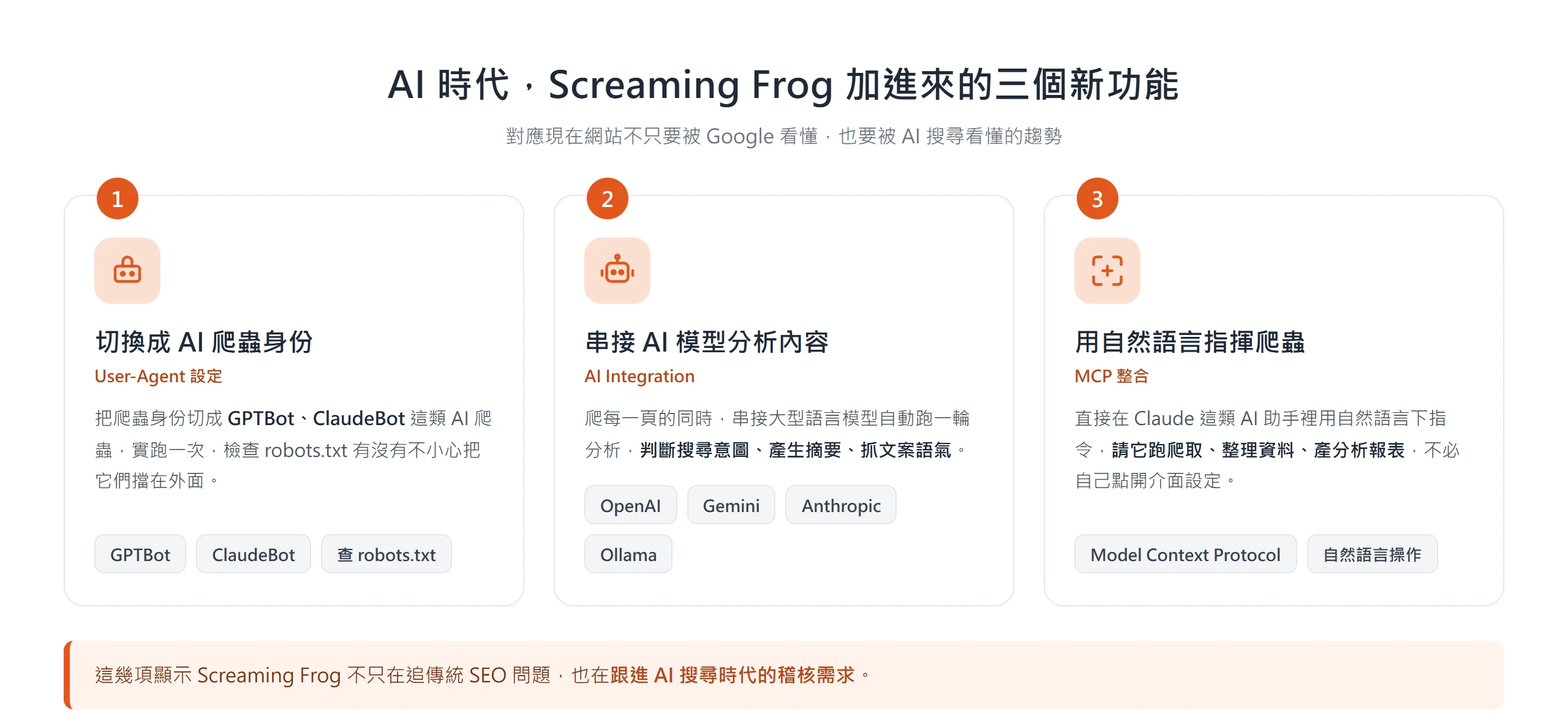 Screaming Frog 的 AI 新功能:User-Agent 切成 GPTBot/ClaudeBot 查 robots.txt、AI Integration 串接大型語言模型分析內容、MCP 用自然語言操作爬蟲