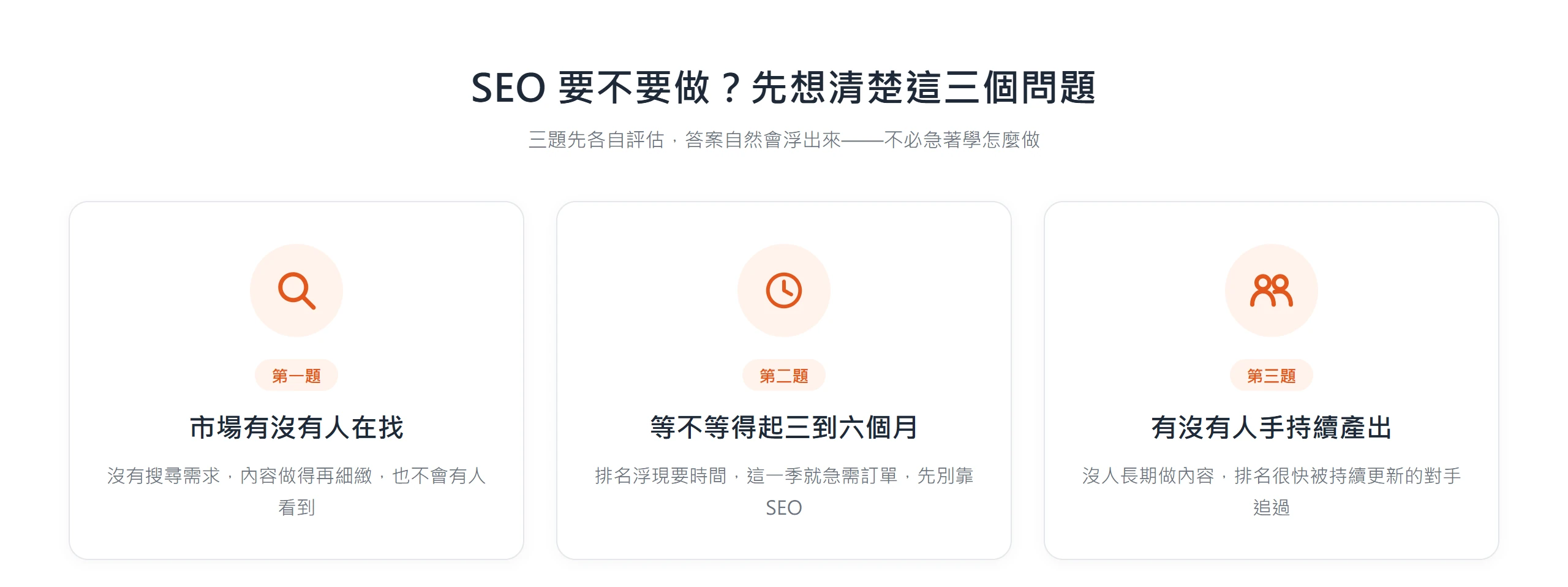 把「SEO 要不要做」拆成三個要先評估的問題:市場有沒有人在找、等不等得起三到六個月、有沒有人手持續產出內容