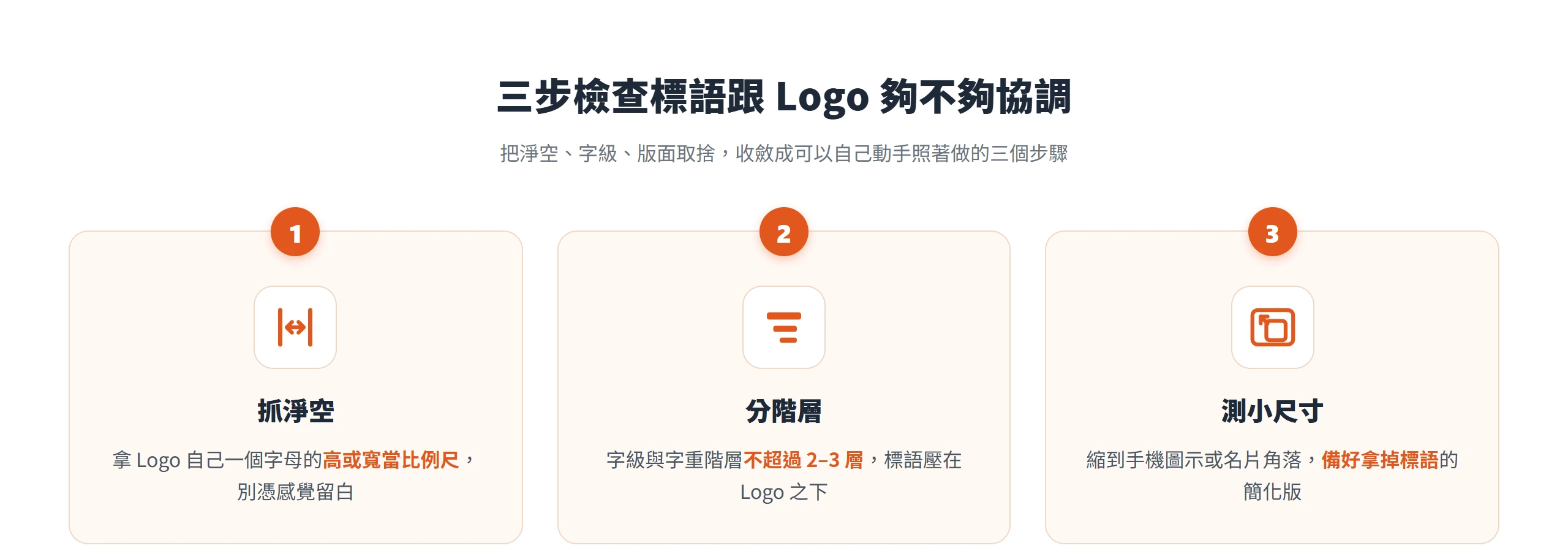 檢查品牌標語視覺搭配的三步:抓淨空比例尺、控制字級階層、測試小尺寸的簡化版