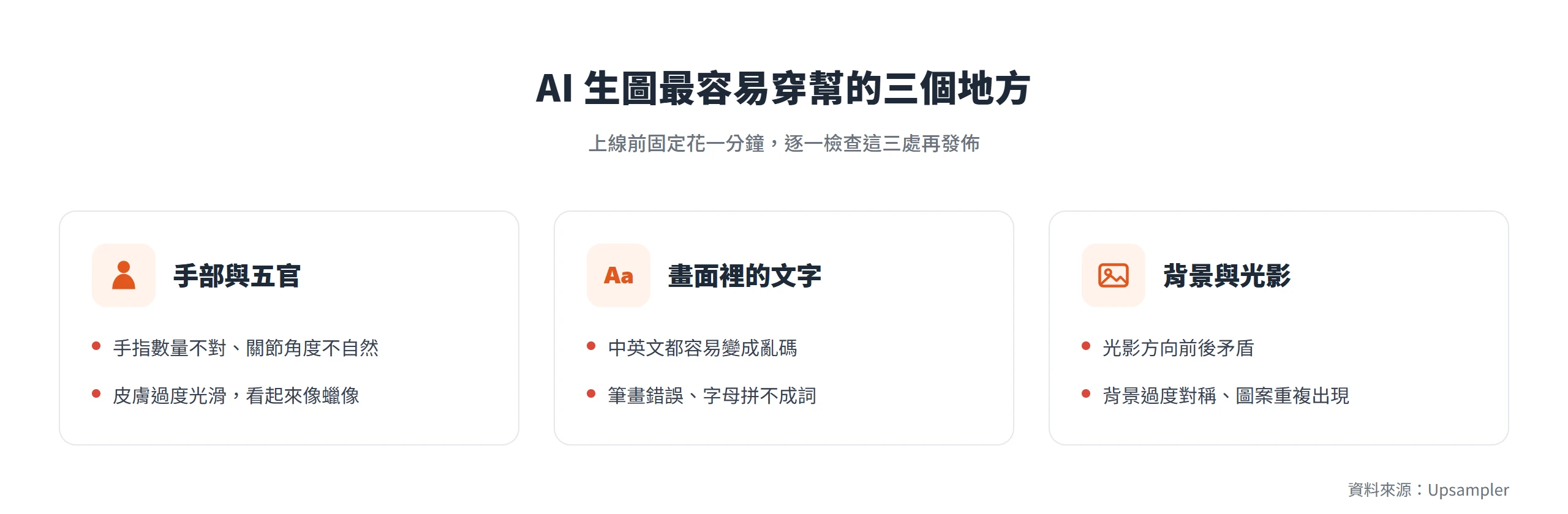 AI 生圖最容易穿幫的三處:手部與五官不自然、畫面文字變亂碼、背景光影矛盾與過度對稱