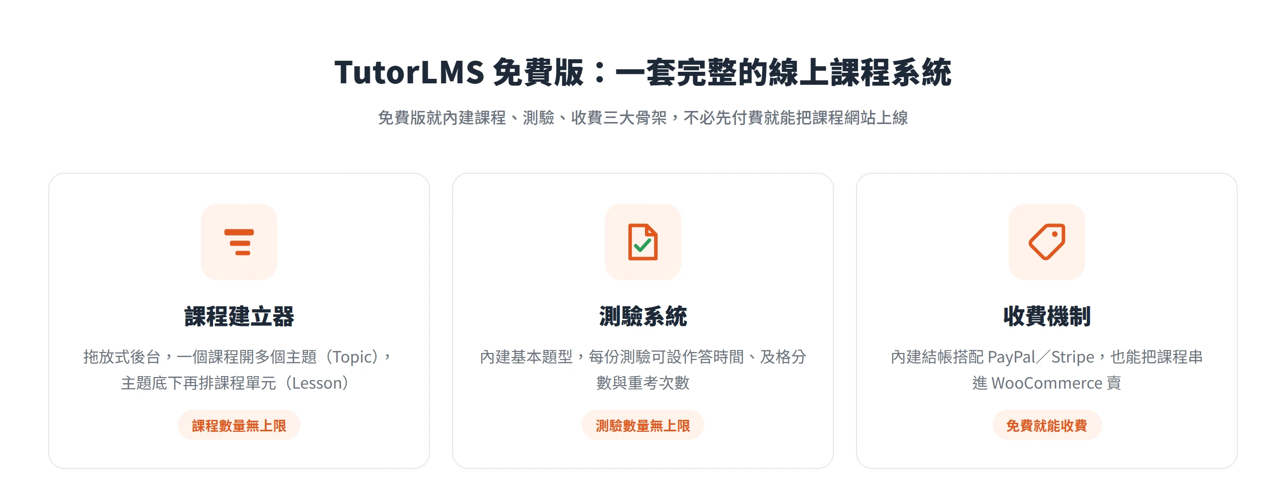 TutorLMS 免費版由課程建立器、測驗系統與收費機制三大骨架組成,不必付費就能架起完整的線上課程網站