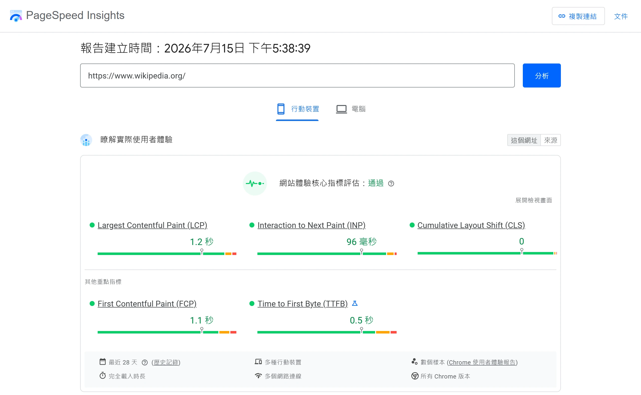 PageSpeed Insights 報告顯示 LCP、INP、CLS 三項核心網頁指標的實測數值與是否通過