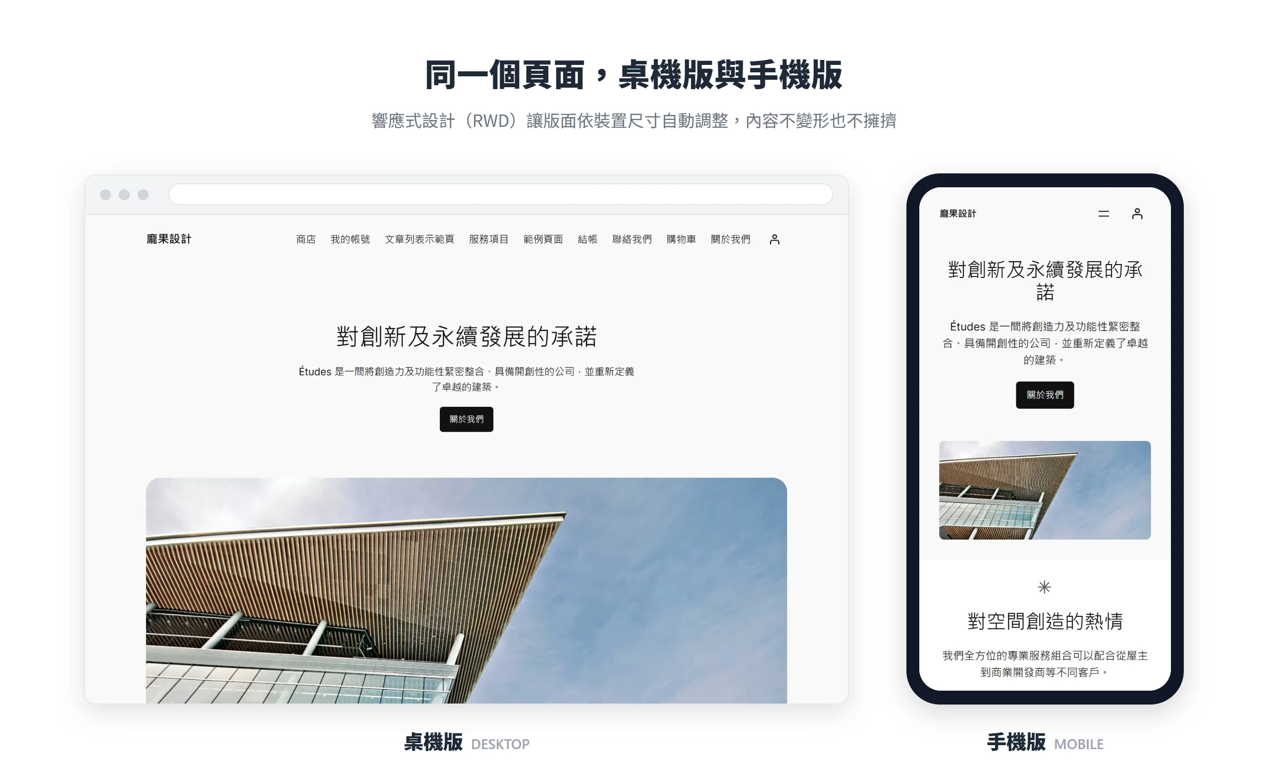 同一個網站在桌機顯示水平導覽列,到手機自動收合成漢堡選單並改為單欄,版面不變形