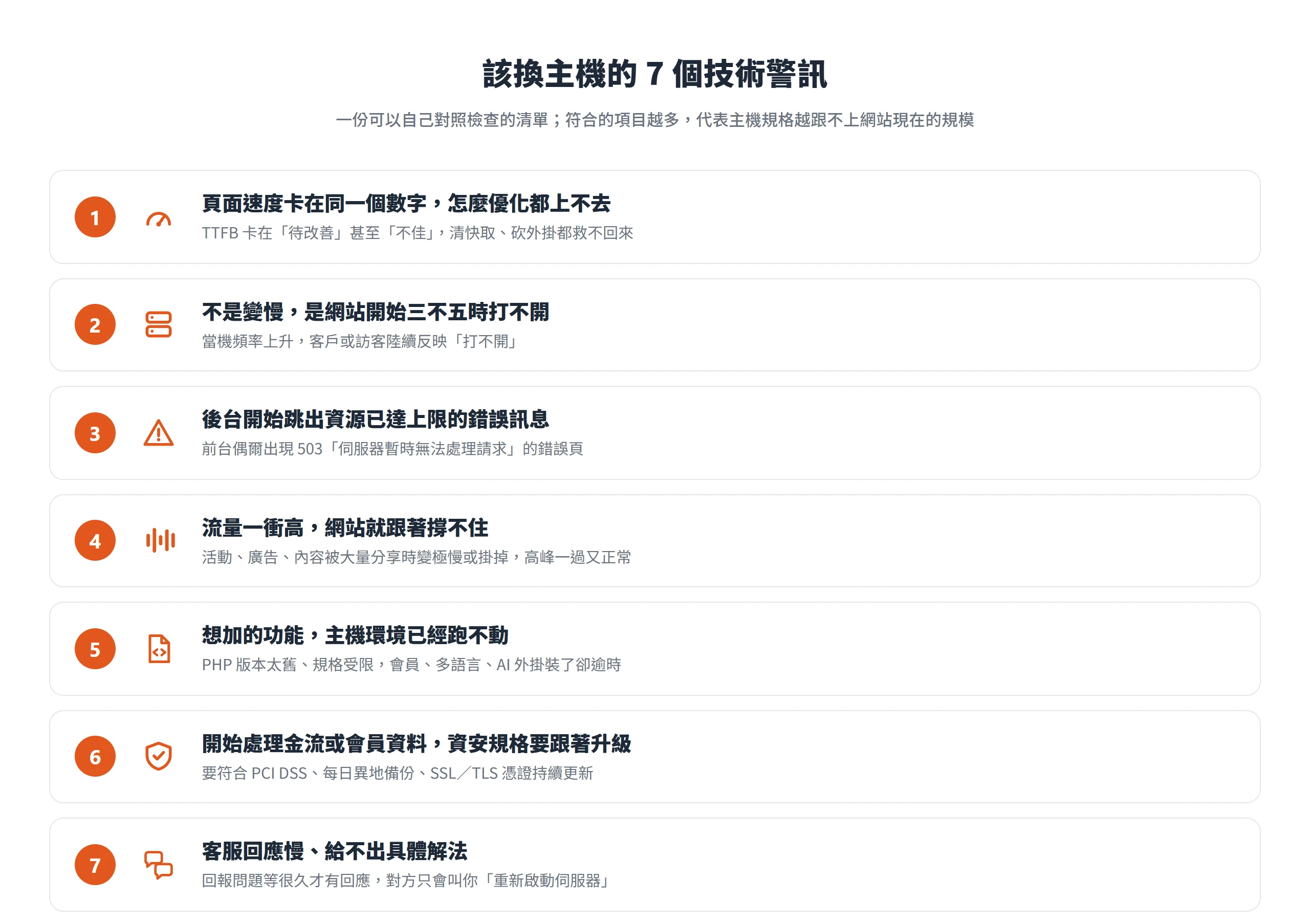 該換主機的七個技術警訊清單:速度卡關、頻繁打不開、後台資源上限、流量撐不住、功能跑不動、資安要升級、客服不力