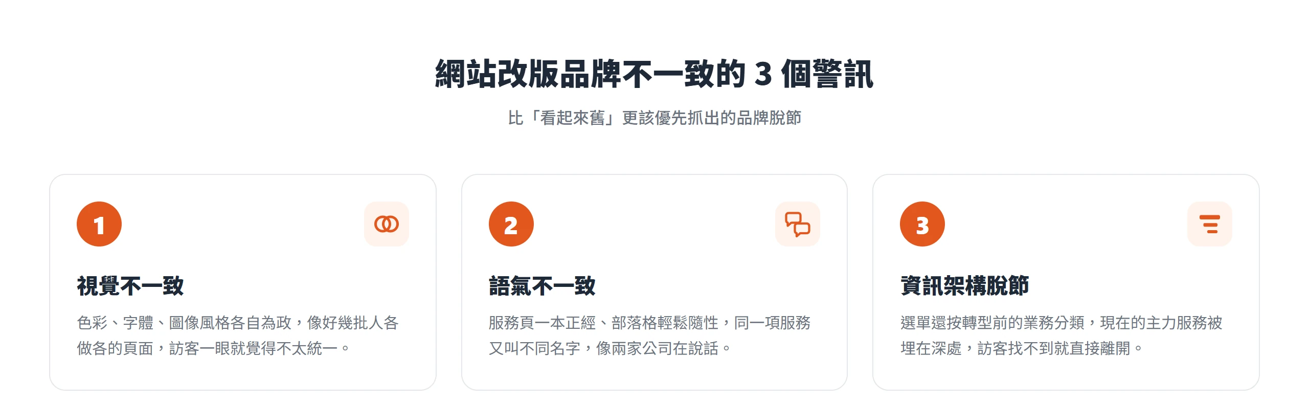 網站改版品牌不一致的三個警訊分別是視覺不一致、語氣不一致與資訊架構脫節